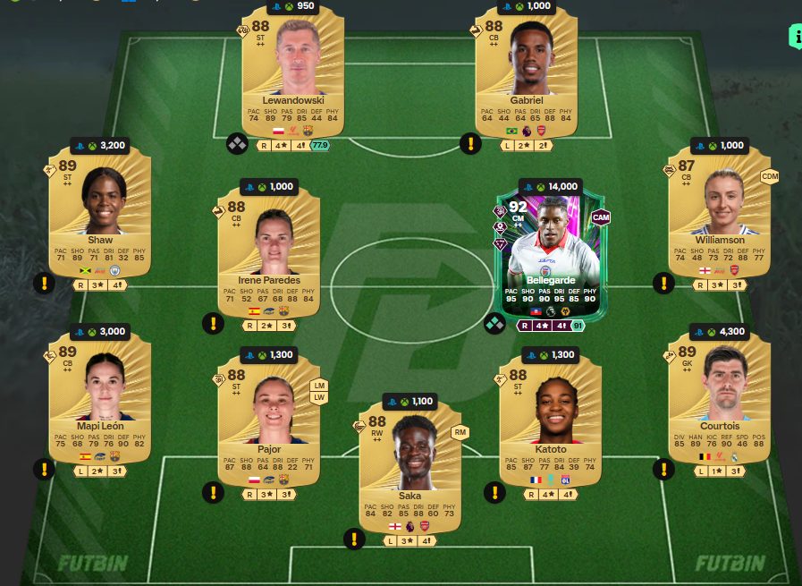 Fc 26 solution dce de Luis Figo 4