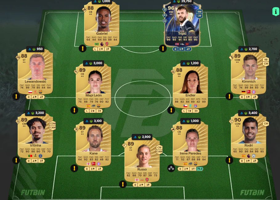 Fc 26 solution dce de Luis Figo 5
