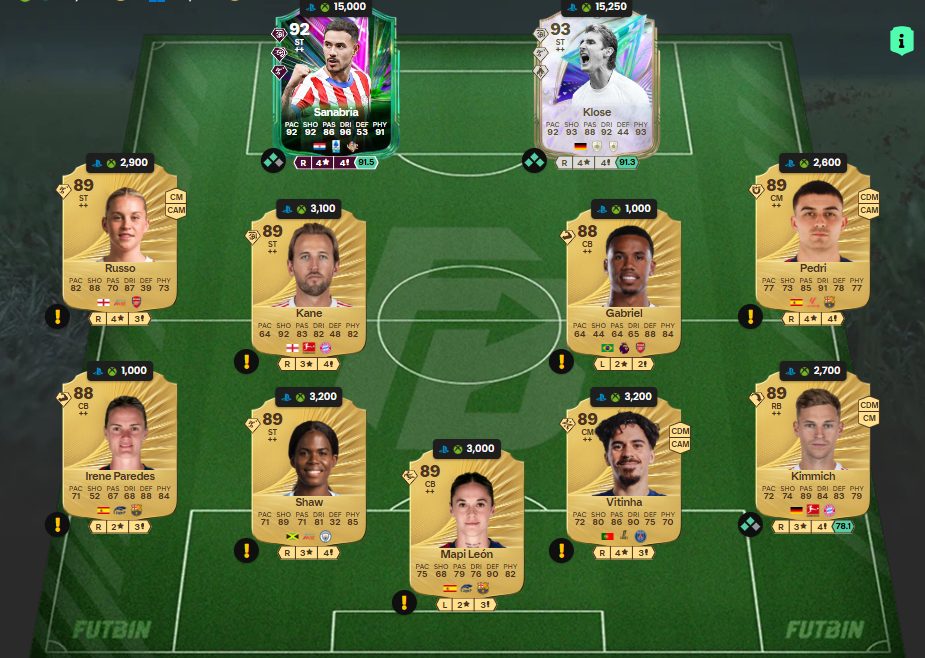 Fc 26 solution dce de Luis Figo 6