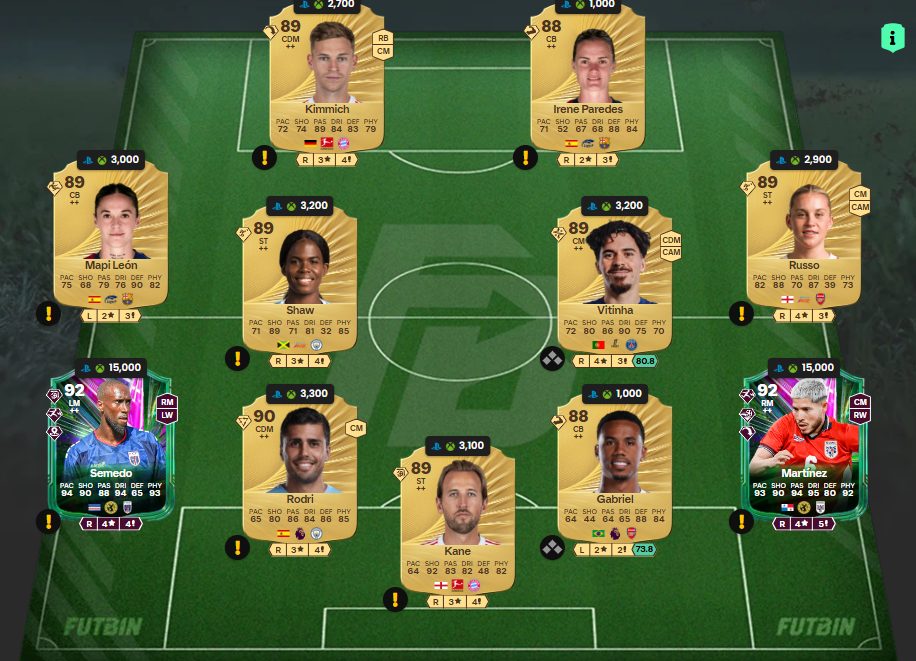 Fc 26 solution dce de Luis Figo 7