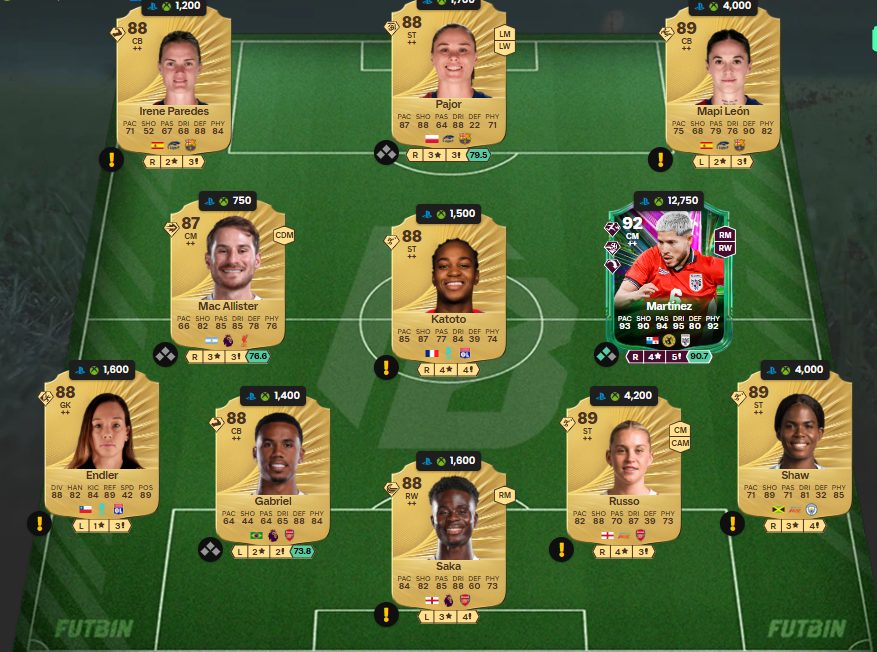 Fc 26 solution dce de Mac Allister 2