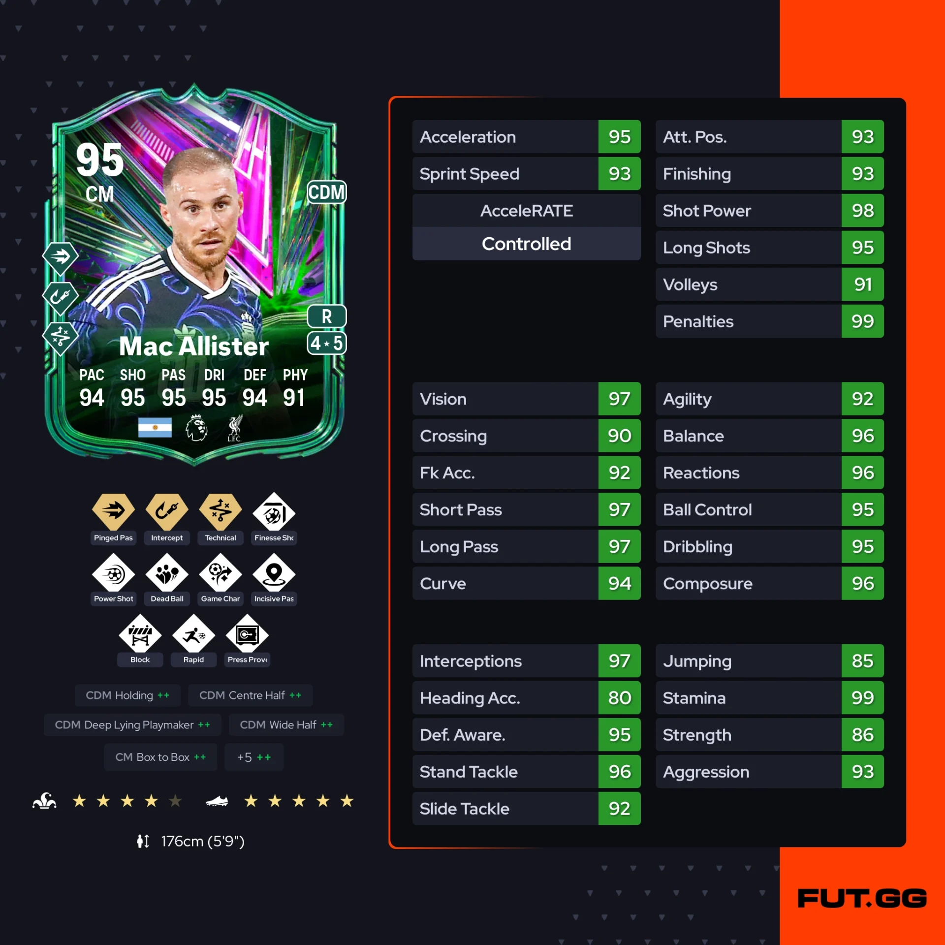 Fc 26 solution dce de Mac Allister