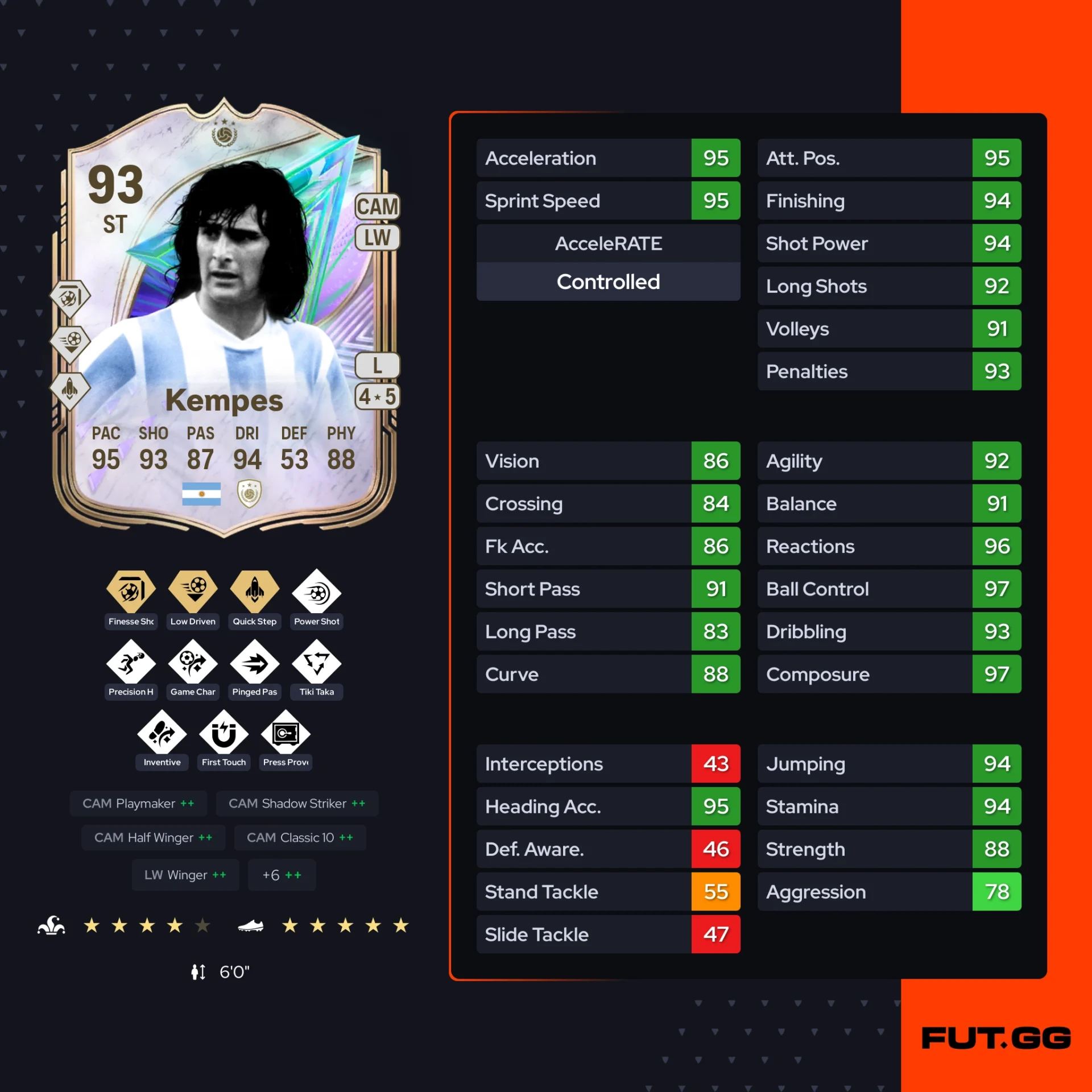 Fc 26 solution dce de Mario Kempes