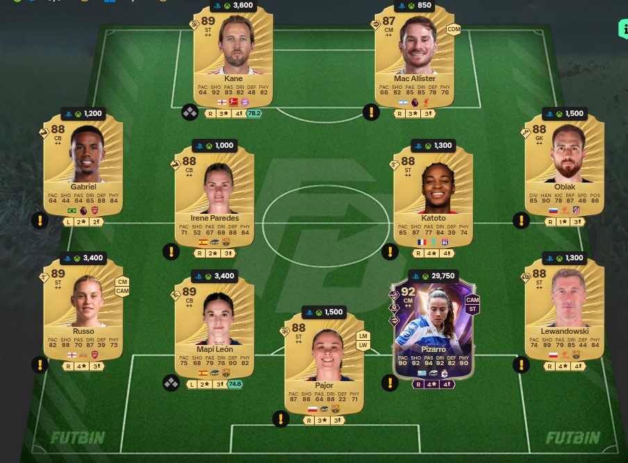 Fc 26 solution dce de Martin Odegaard 3