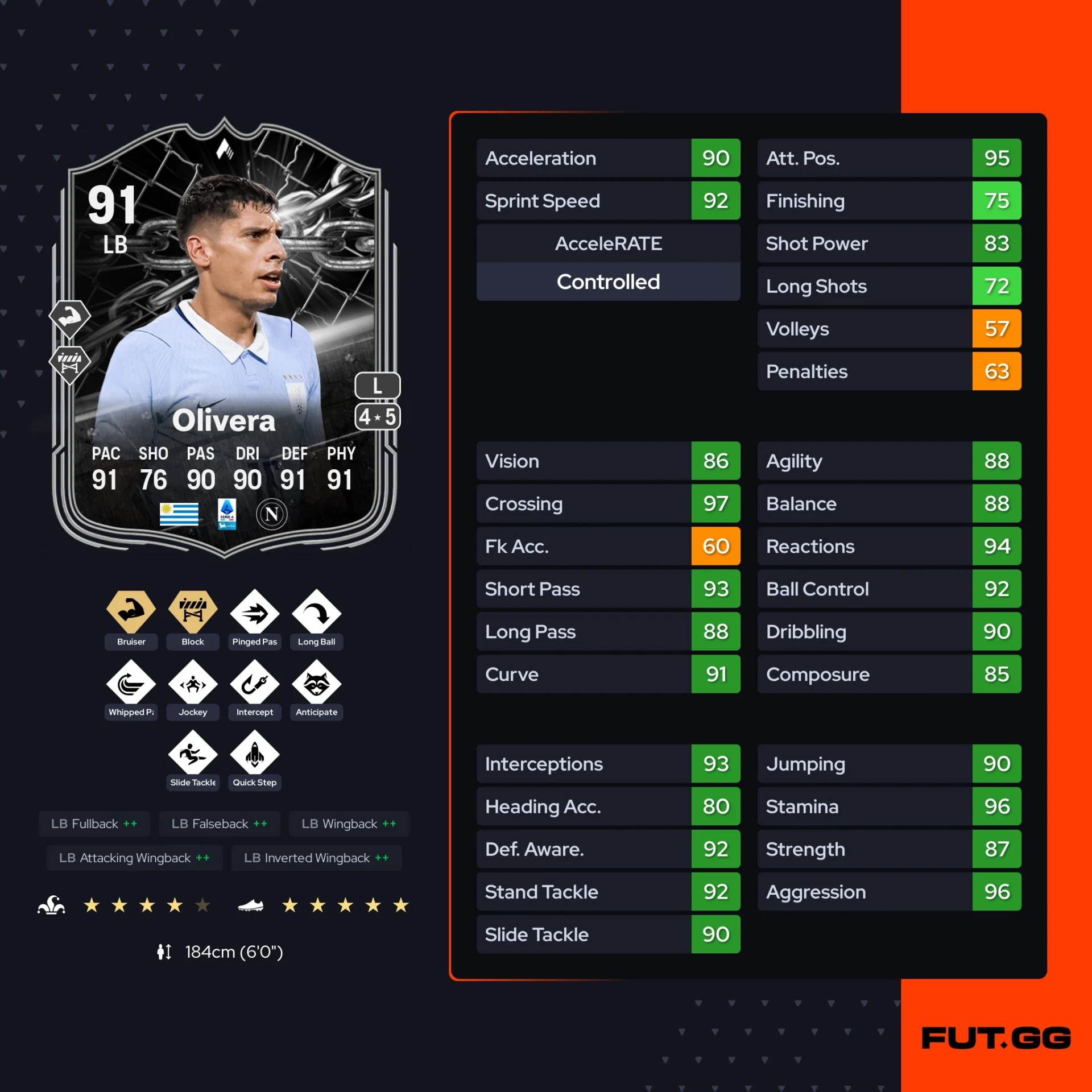 Fc 26 solution dce de Mathías Olivera