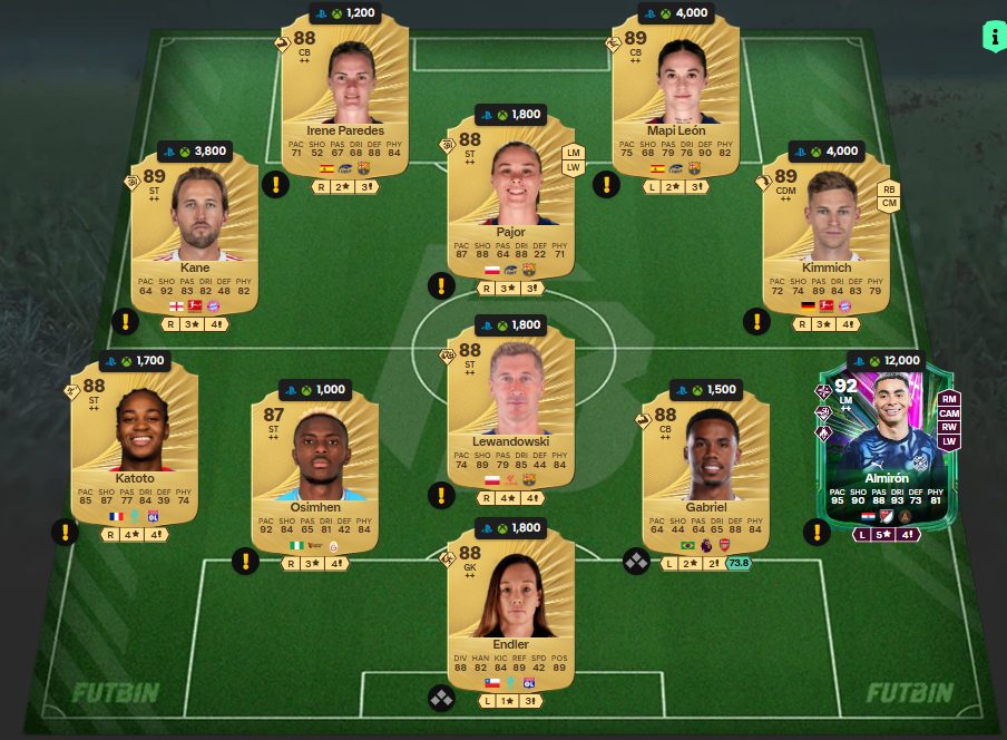 Fc 26 solution dce de Noussair Mazraoui 3