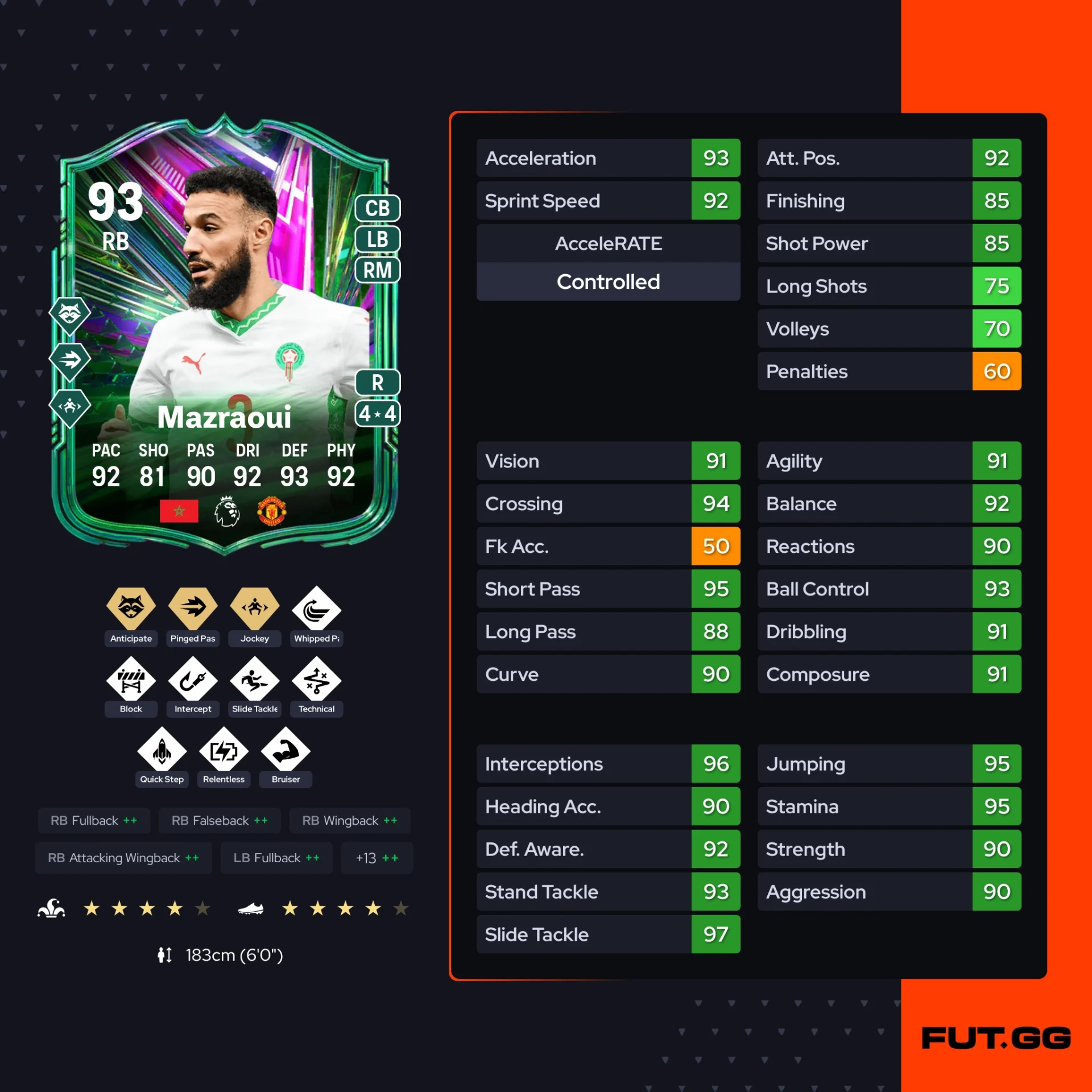 Fc 26 solution dce de Noussair Mazraoui