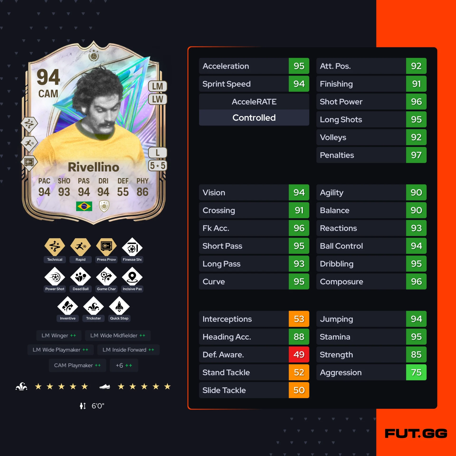 Fc 26 solution dce de Roberto Rivellino