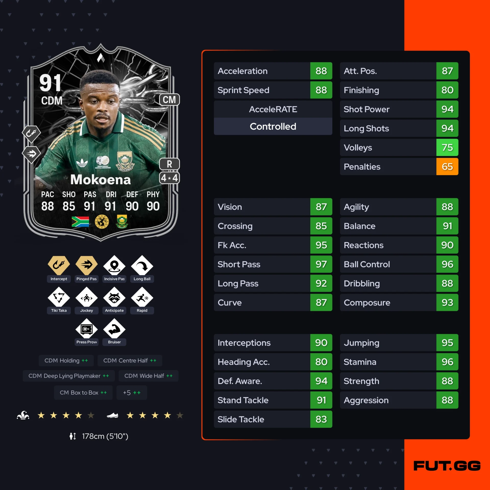Fc 26 solution dce de Teboho Mokoena