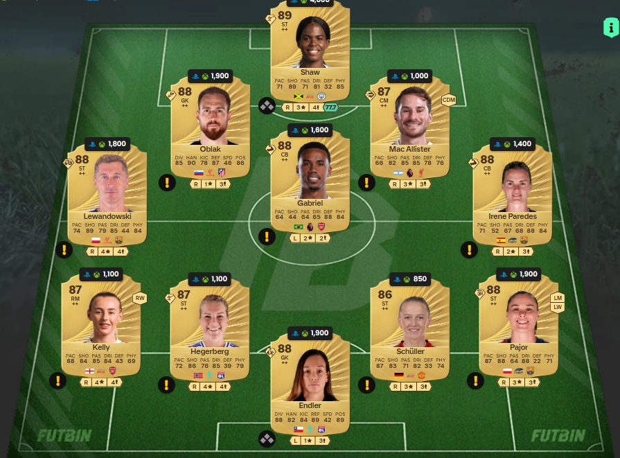 Fc 26 solution dce de Tim Ream 1
