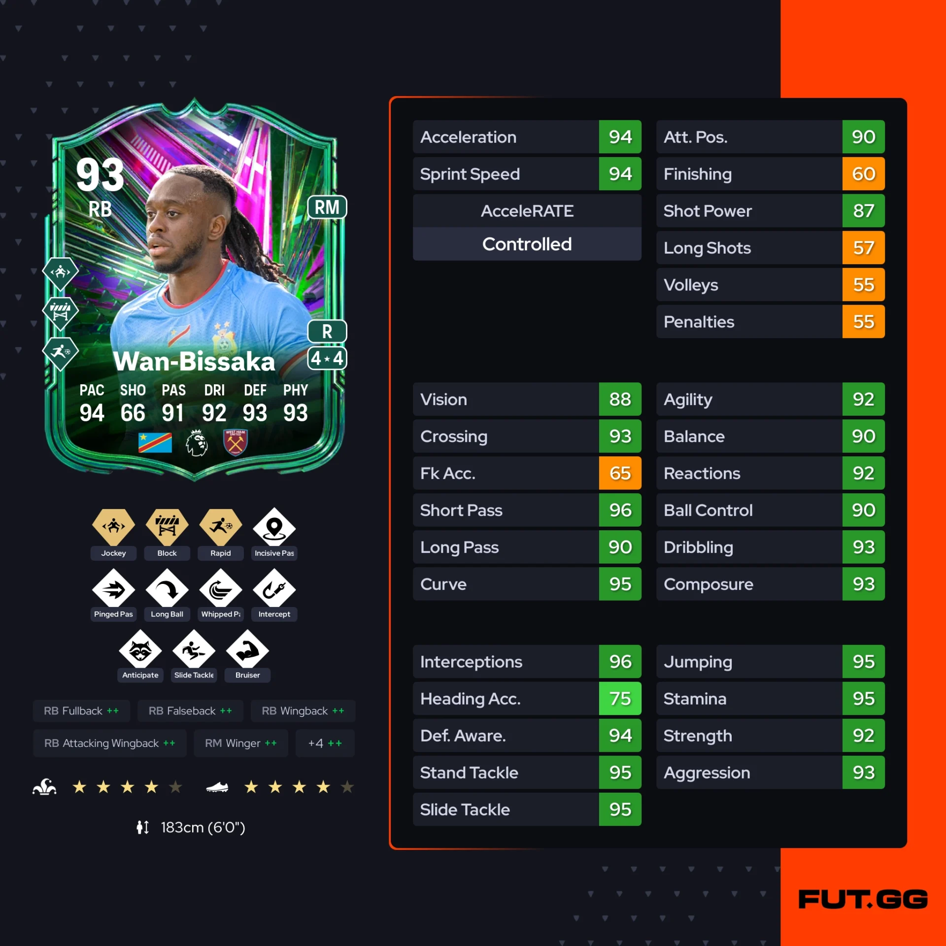 Fc 26 solution dce de Wan Bissaka