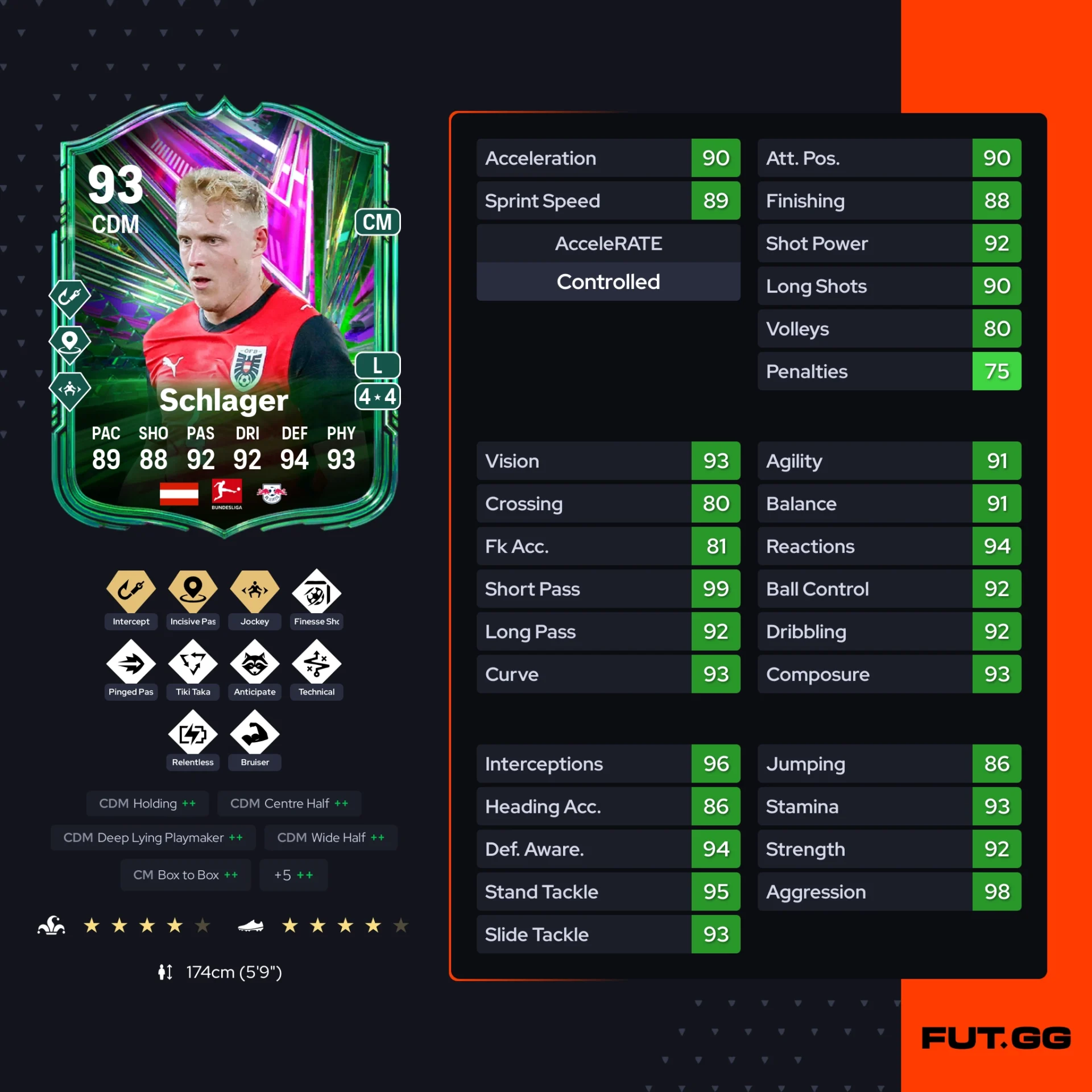 Fc 26 solution dce de Xaver Schlager