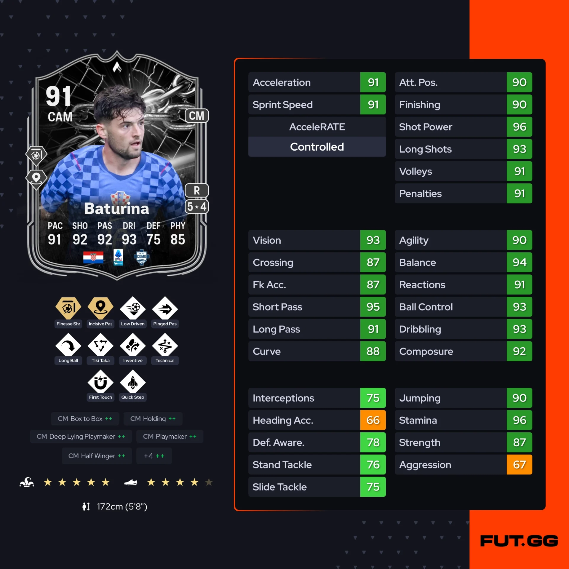 Fc 26 solution dce de Martin Baturina