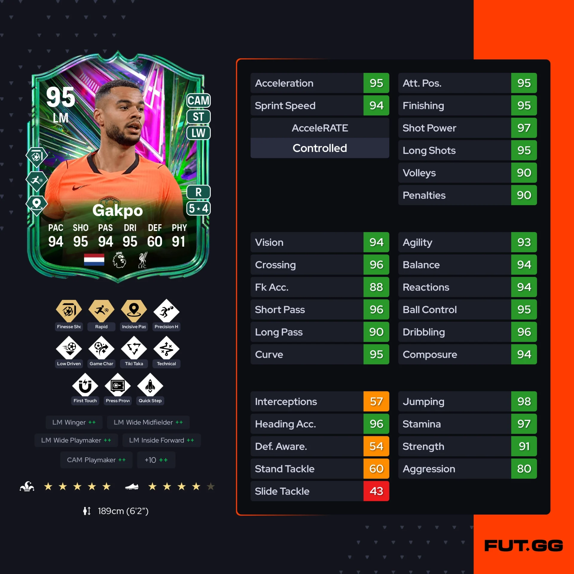Fc 26 solution dce de Cody Gakpo