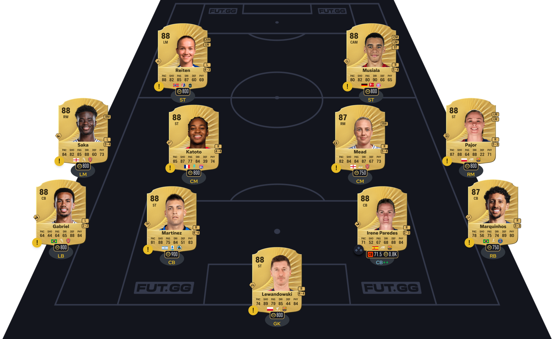 FC 26 DCE Axel Witsel segment 1
