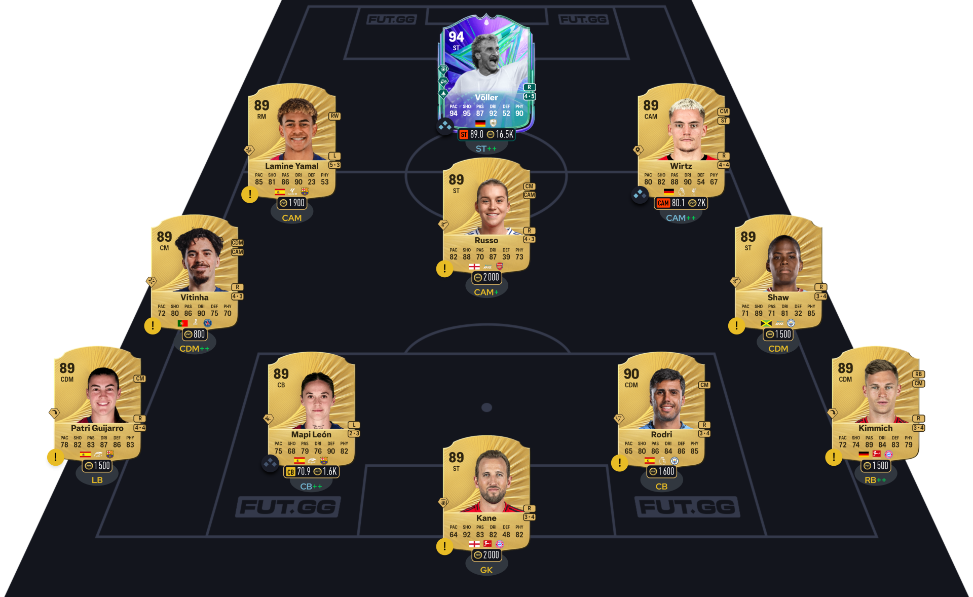 FC 26 DCE Axel Witsel segment 2