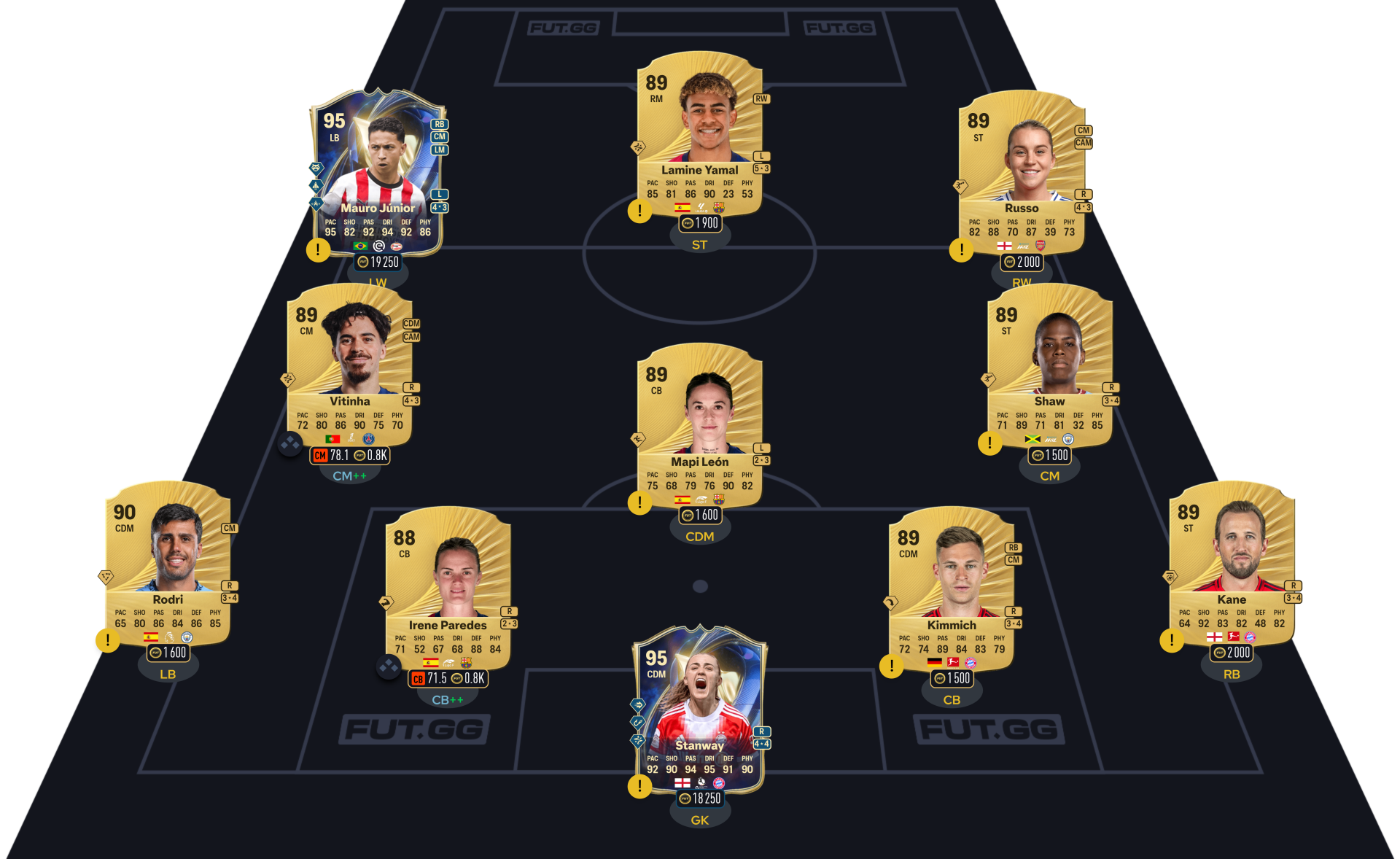 FC 26 DCE Axel Witsel segment 4