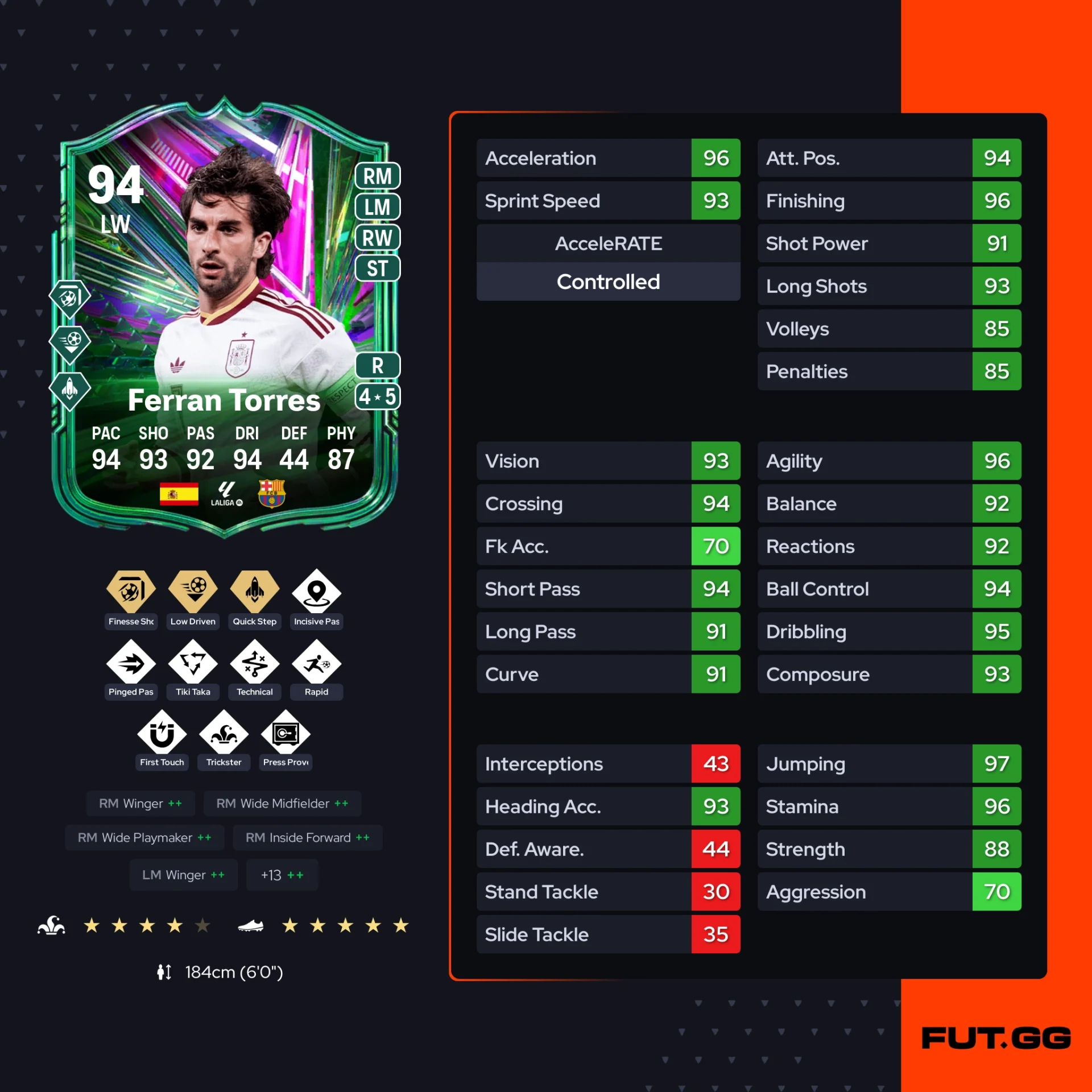 Fc 26 solution dce de Ferran Torres