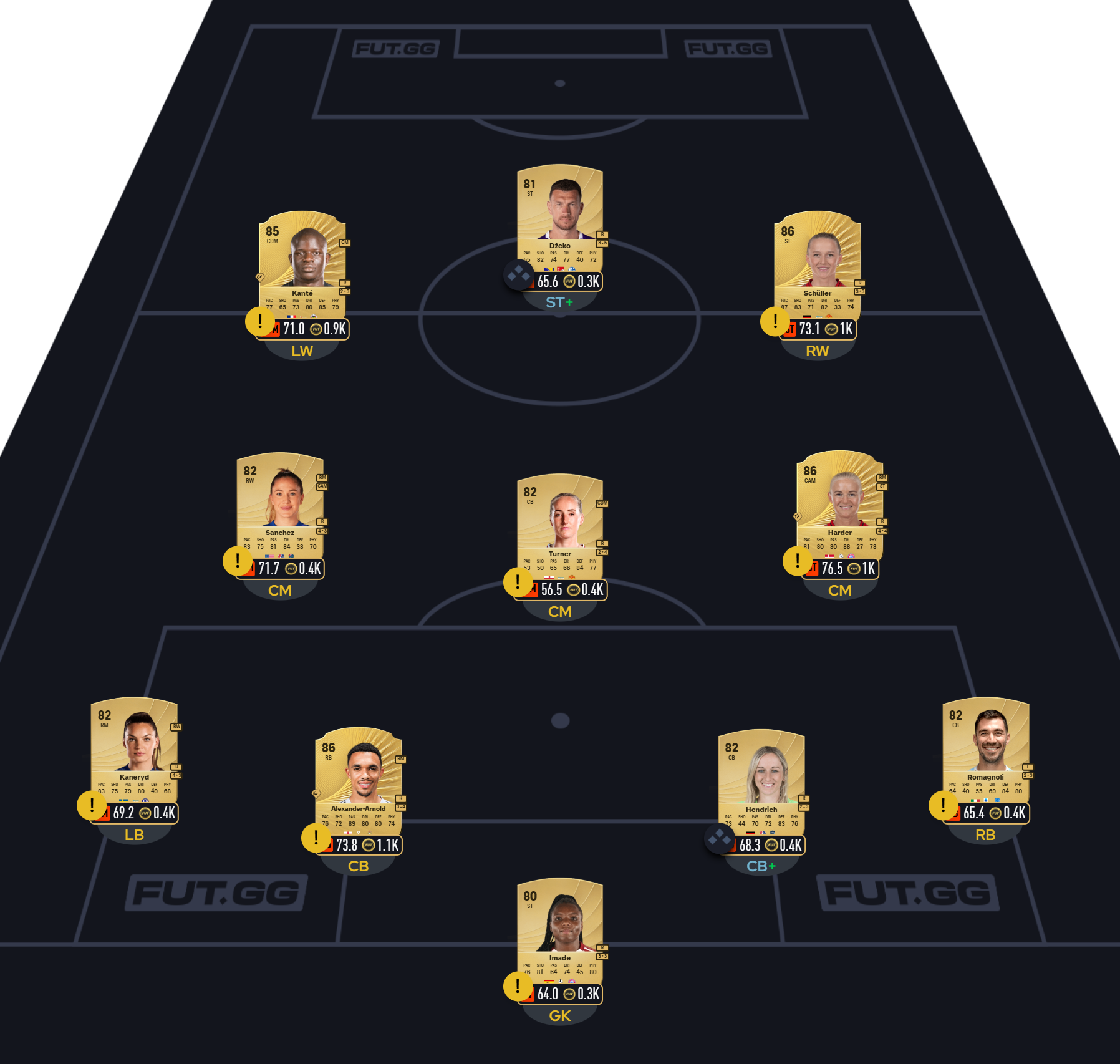 Fc 26 solution dce de Nemanja Vidić 1