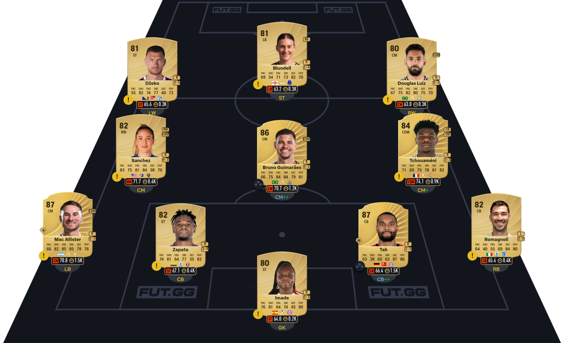 Fc 26 solution dce de Nemanja Vidic 1