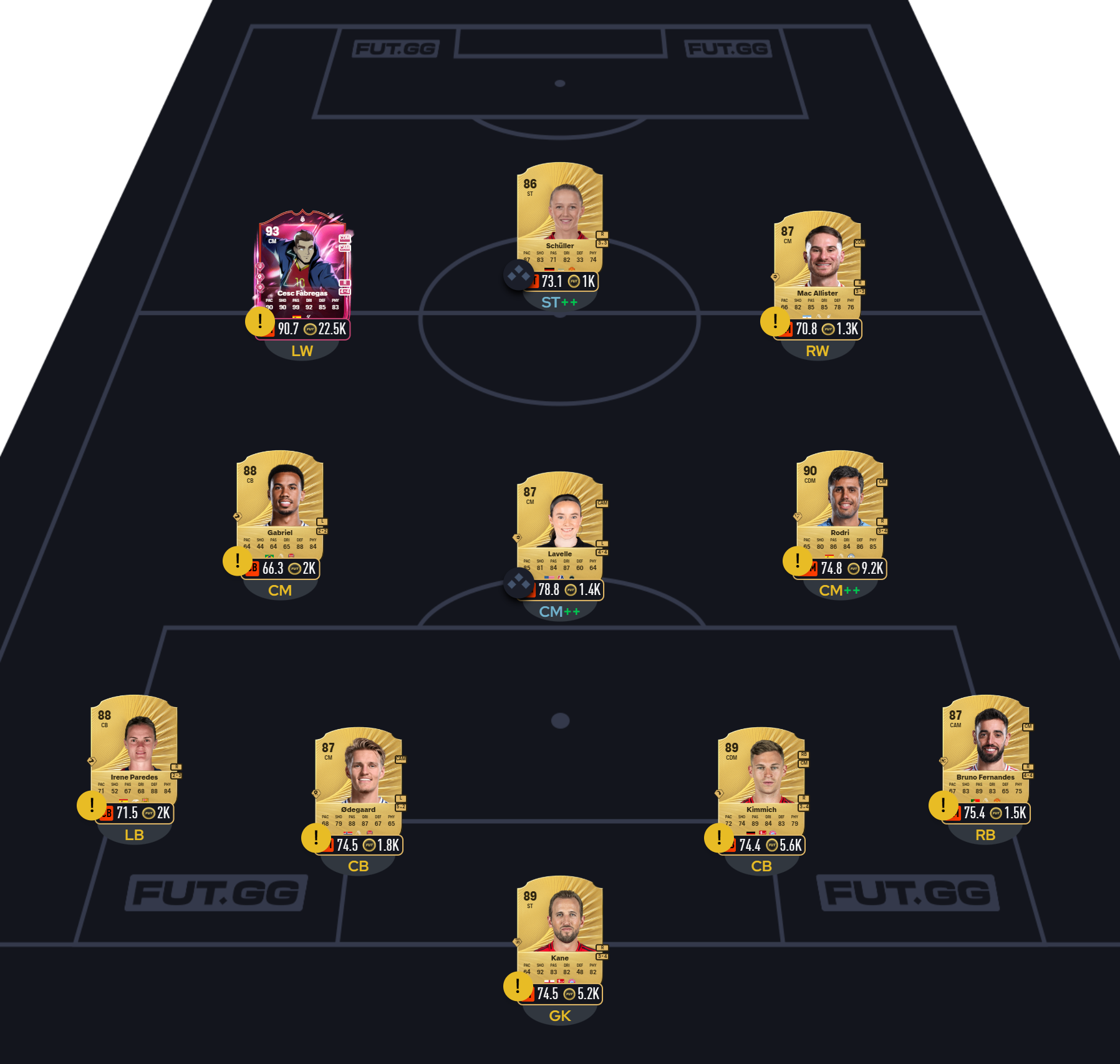 Fc 26 solution dce de Nemanja Vidić 2