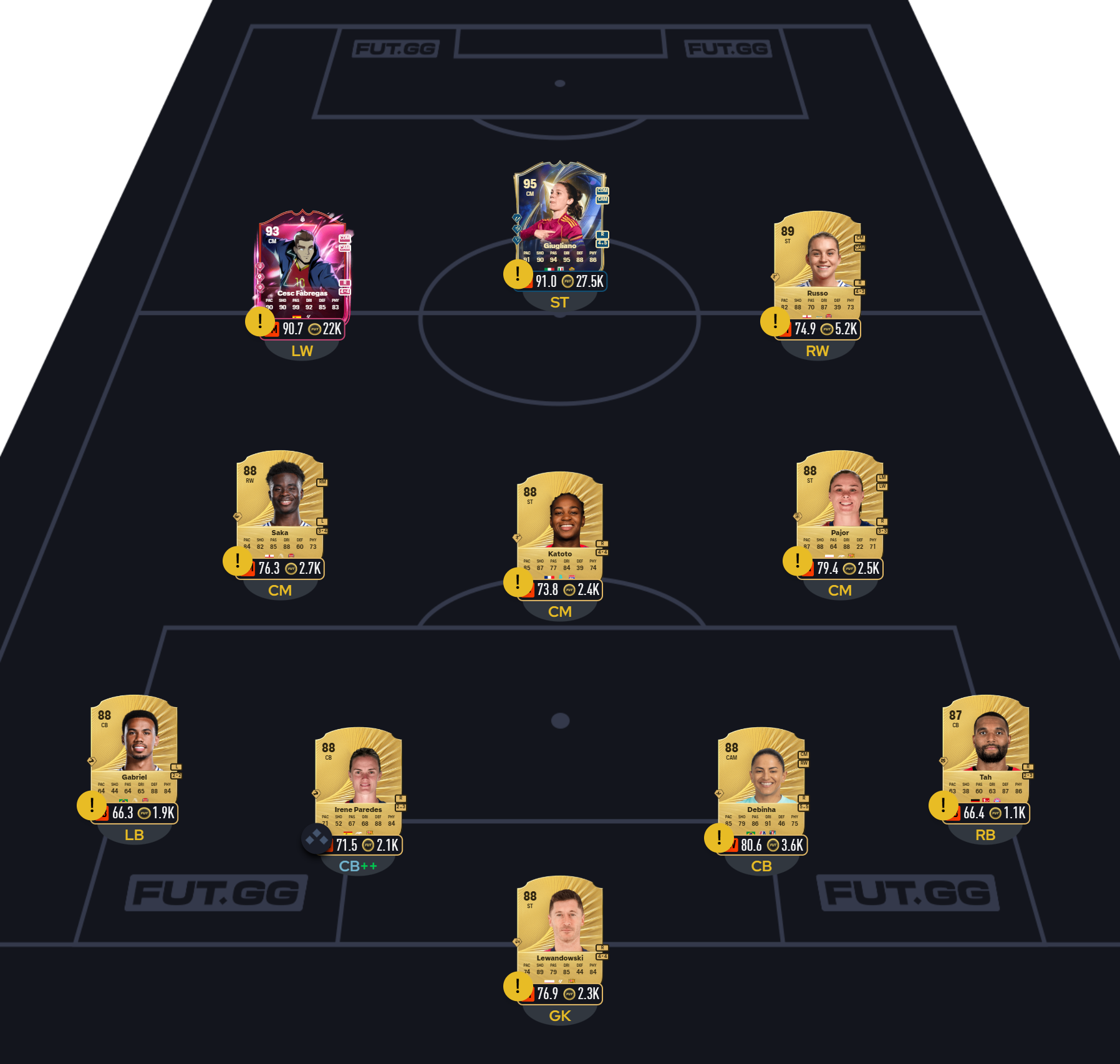 Fc 26 solution dce de Nemanja Vidić 8