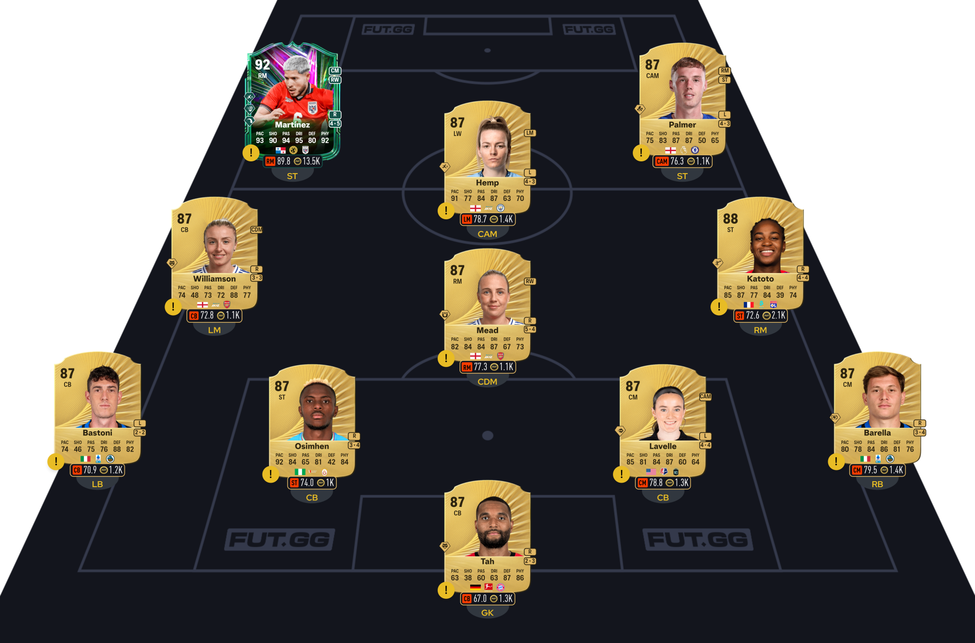 FC 26 DCE Xaver Schlager segment 2
