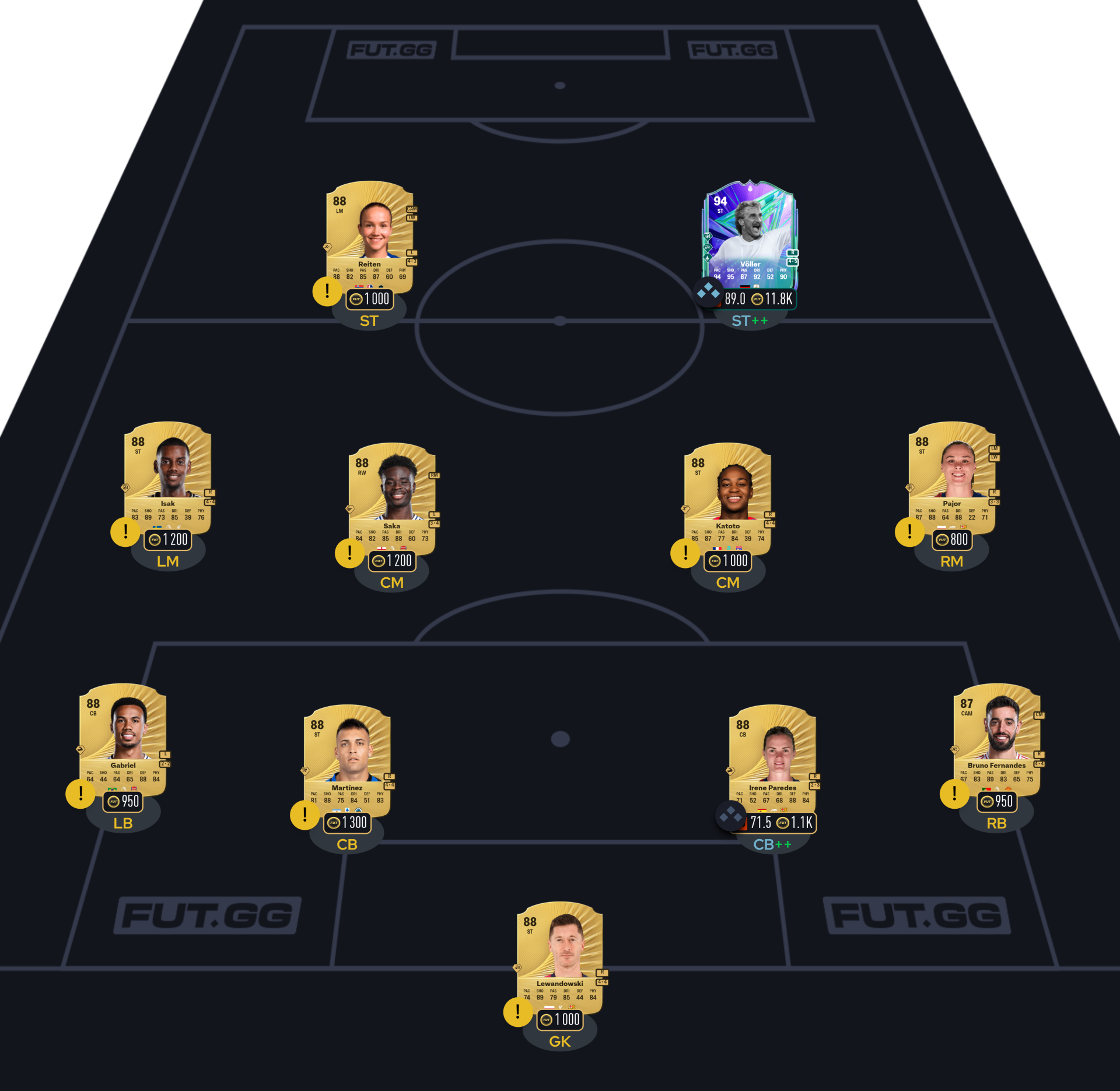 FC 26 DCE Zakaria El Ouahdi segment 1