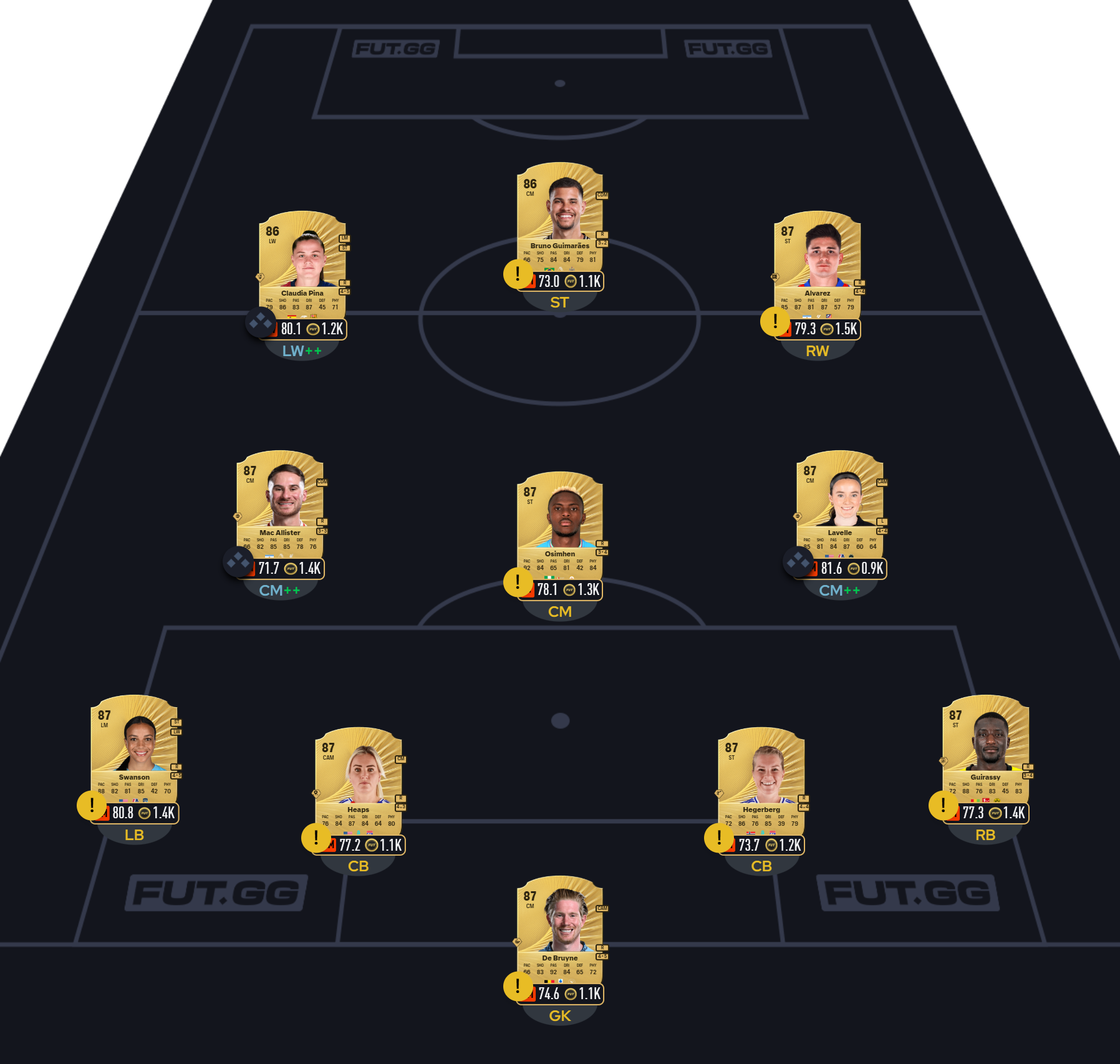 Fc 26 solution dce de Ivan Zamorano 1