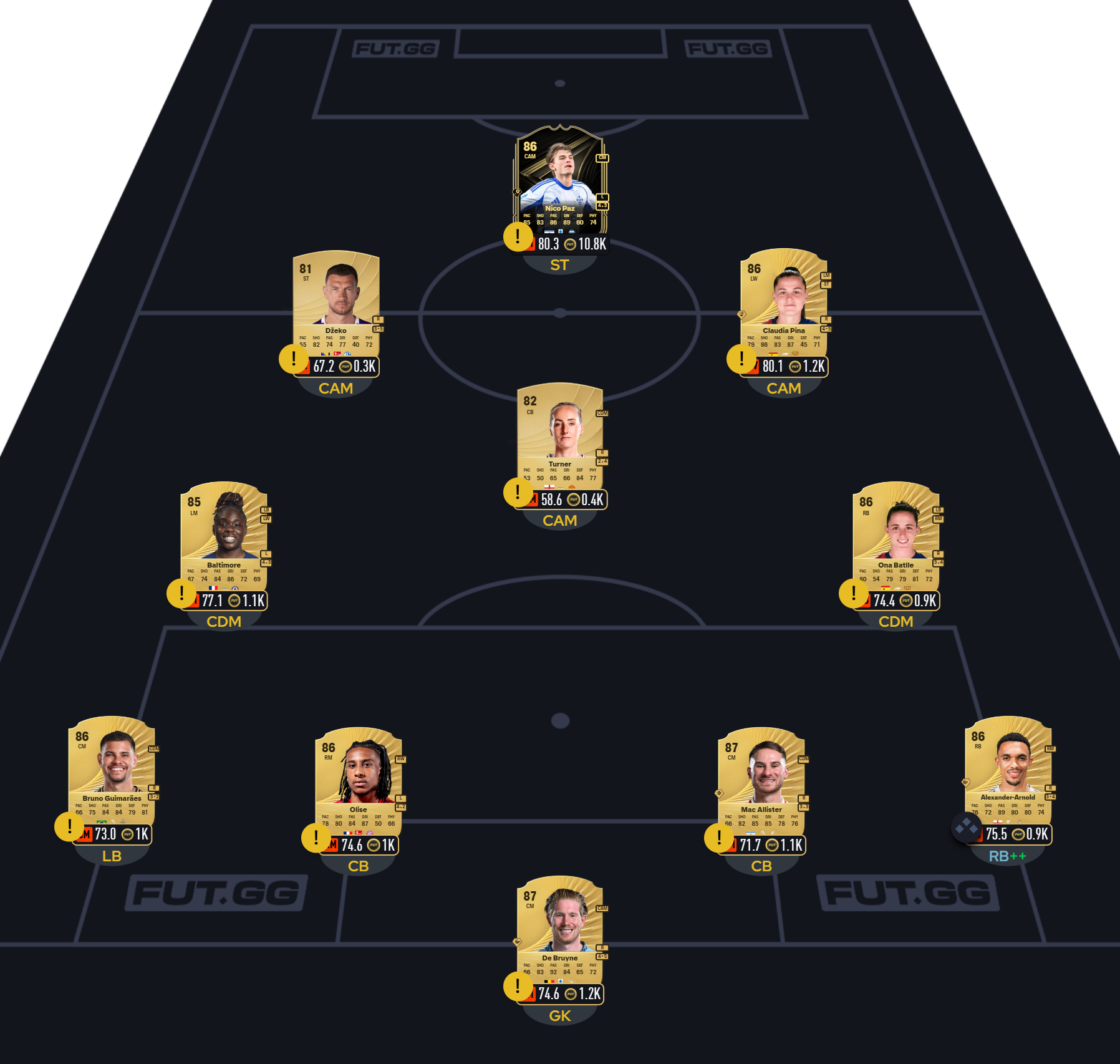Fc 26 solution dce de Ivan Zamorano 3