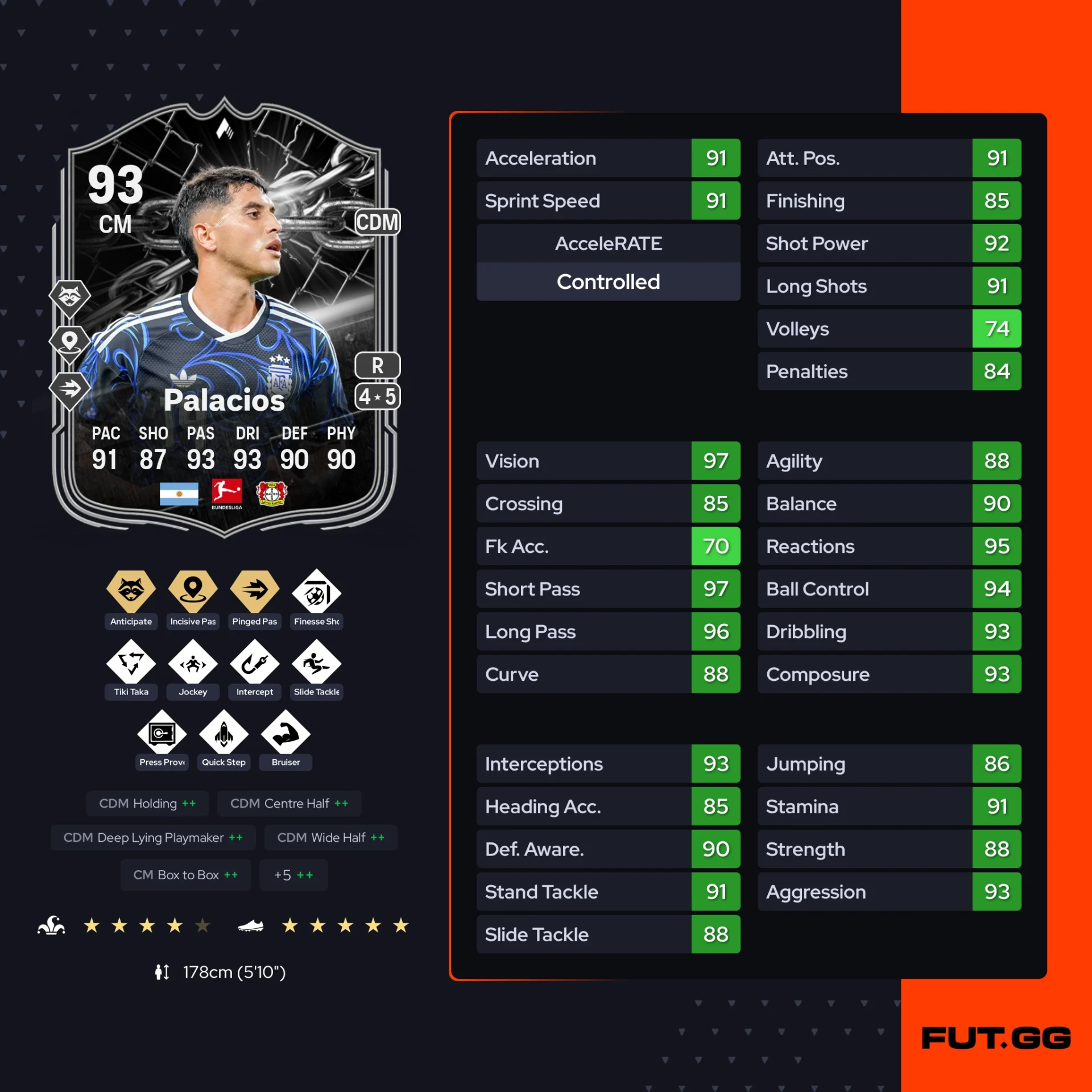 Fc 26 solution dce de Exequiel Palacios
