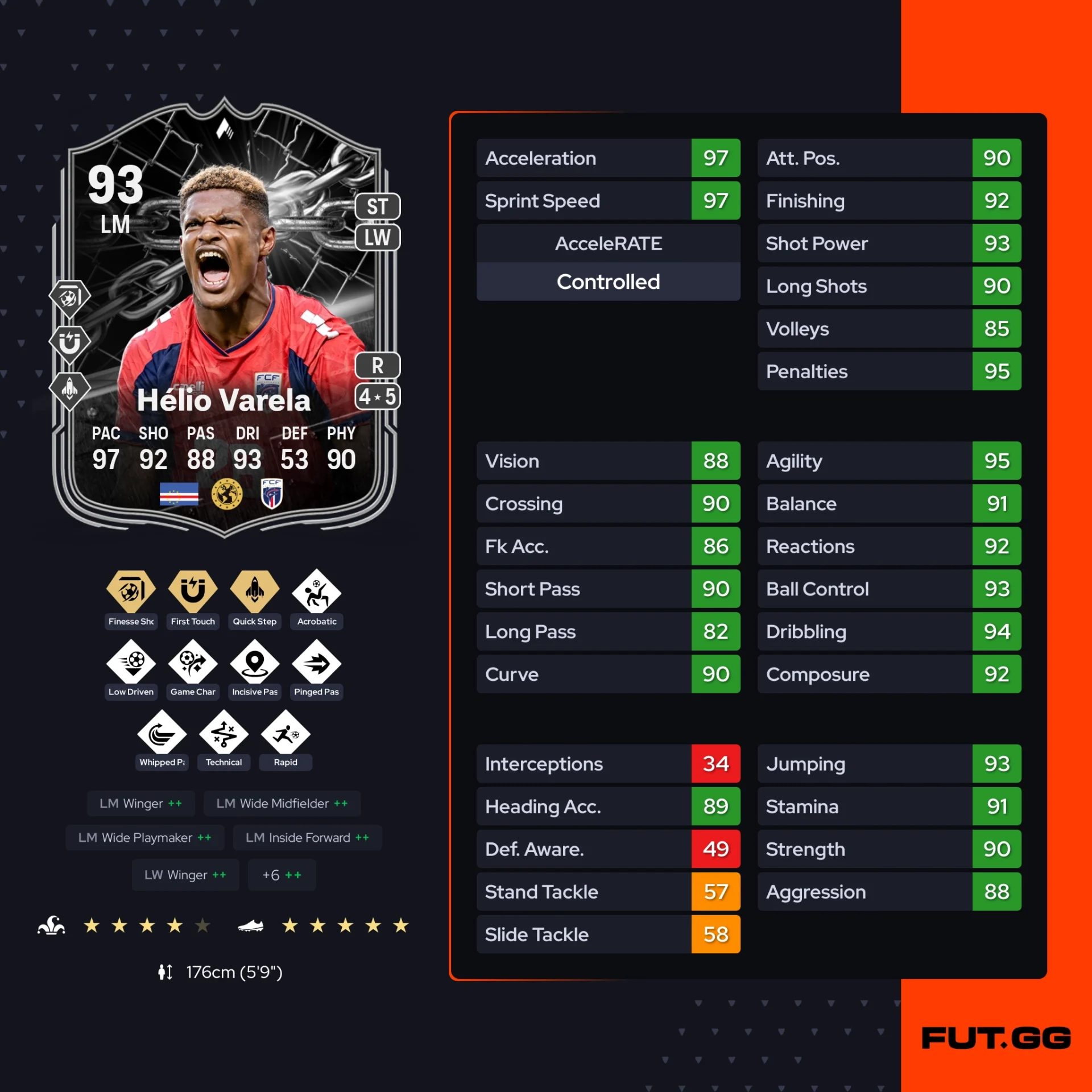 Fc 26 solution dce de Hélio Varela