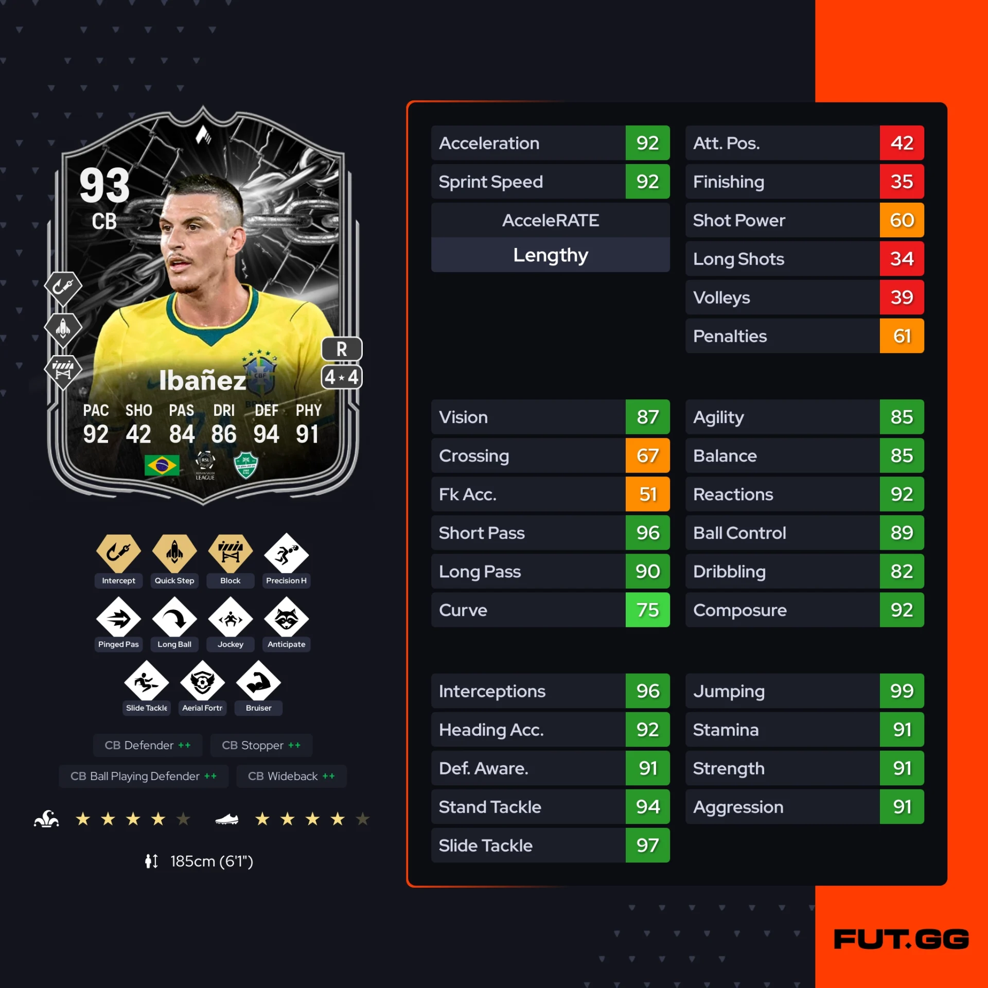 Fc 26 solution dce de Ibañez