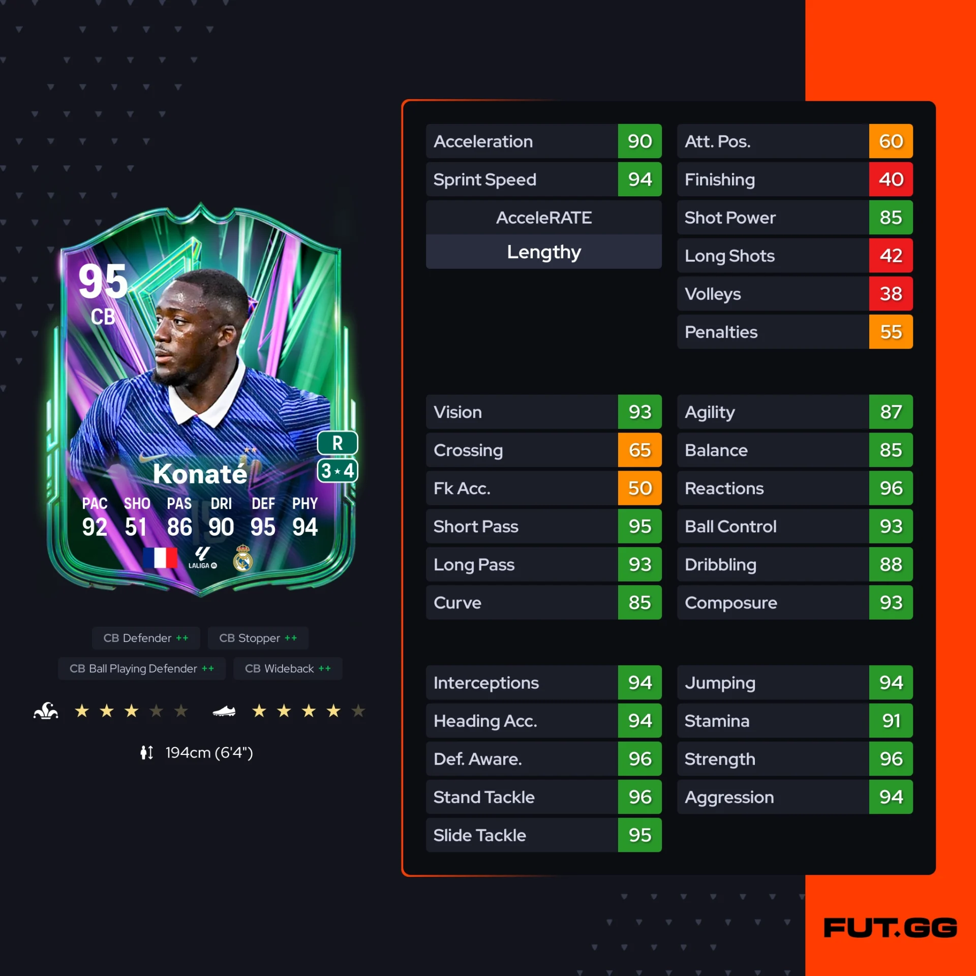 Fc 26 solution dce de Ibrahima Konaté