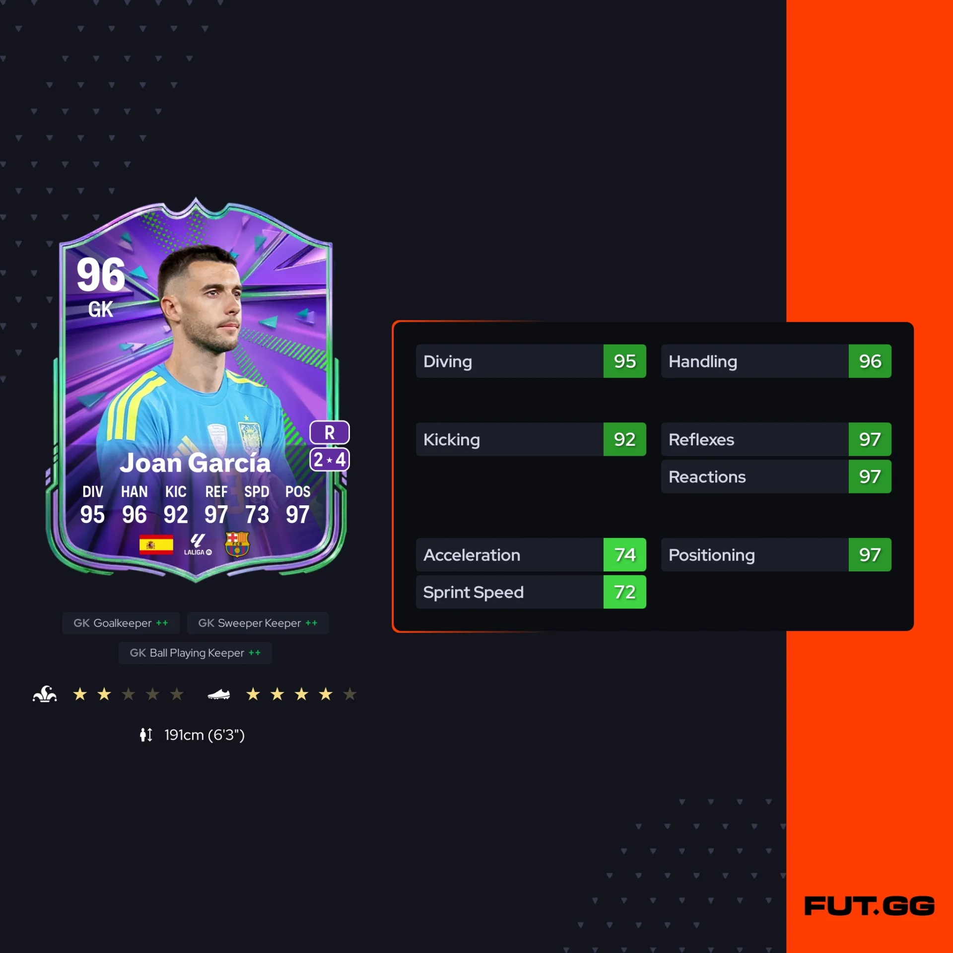 Fc 26 solution dce de Joan García