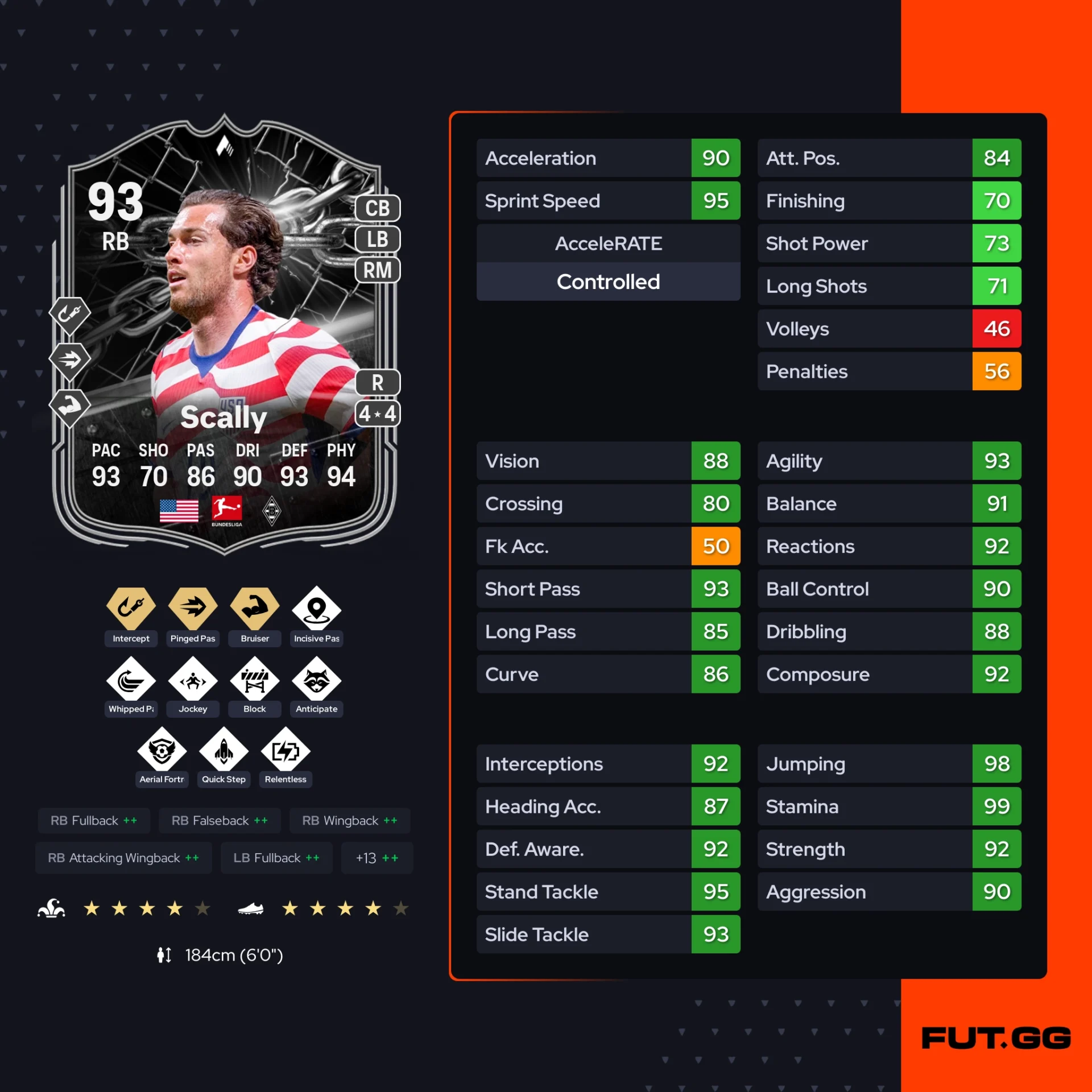 Fc 26 solution dce de Joe Scally