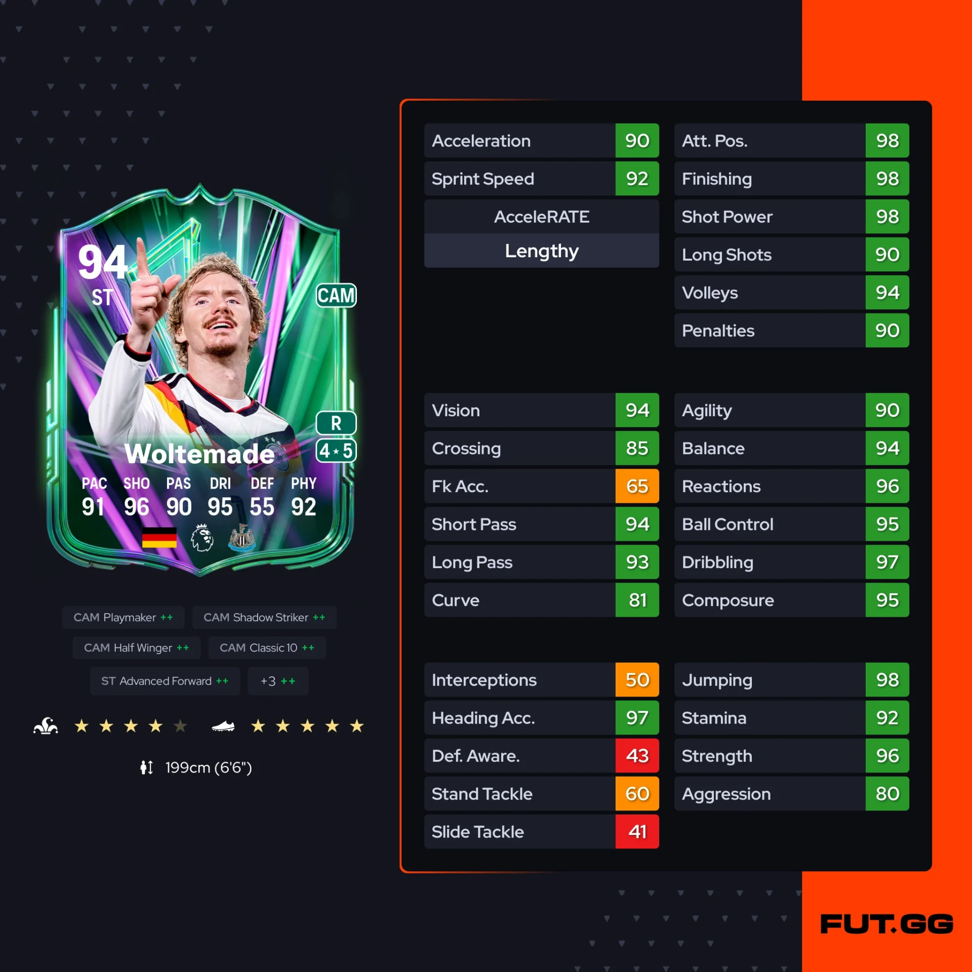 Fc 26 solution dce de Nick Woltemade