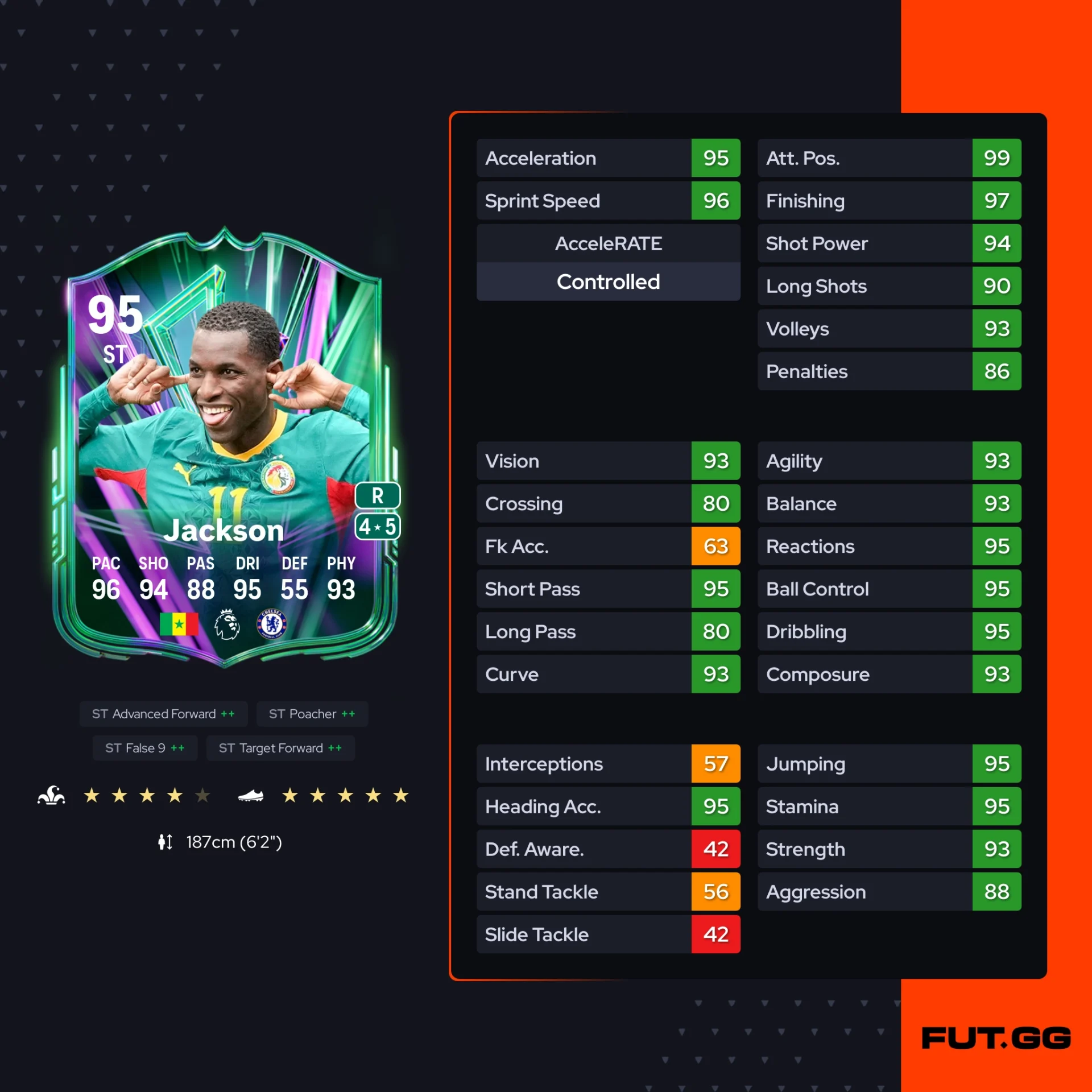 Fc 26 solution dce de Nicolas Jackson