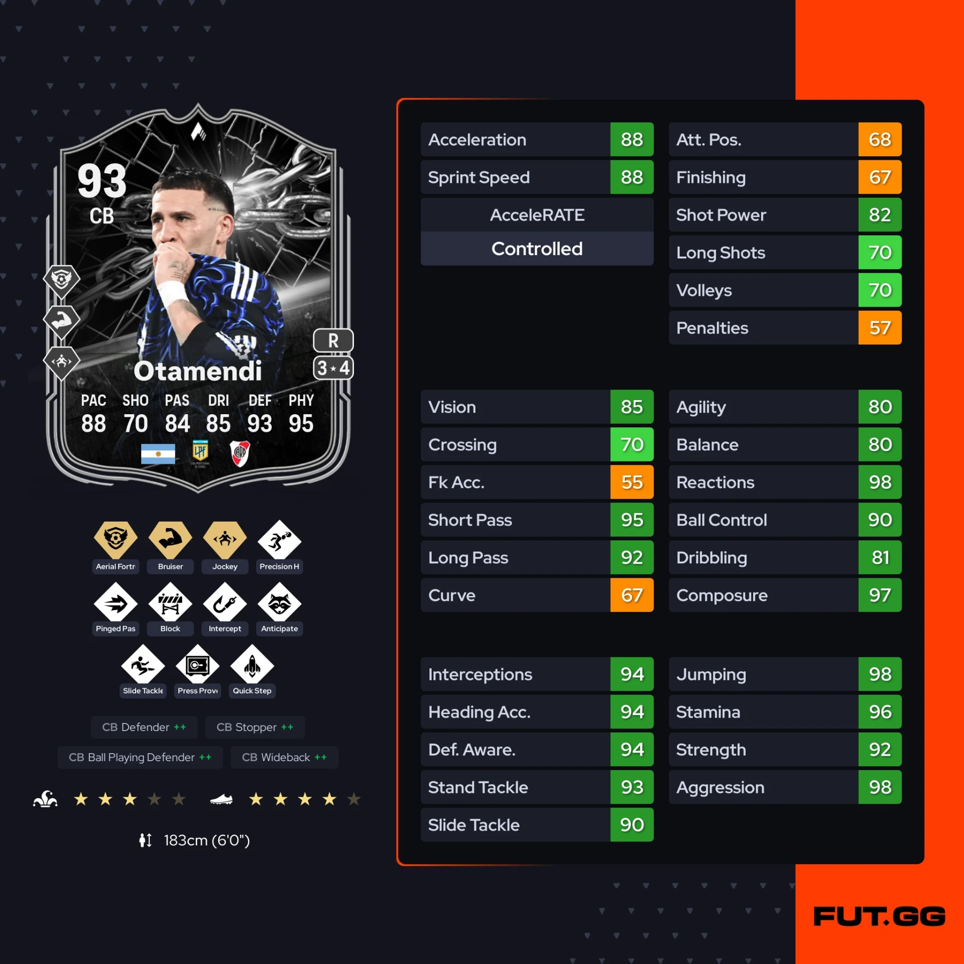 Fc 26 solution dce de Nicolás Otamendi