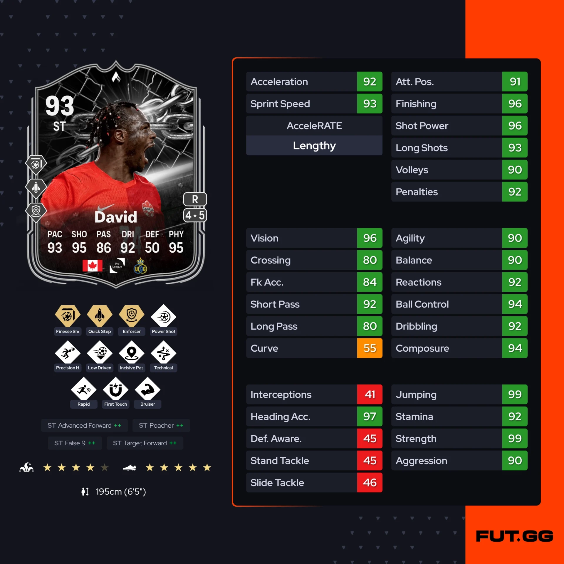 Fc 26 solution dce de Promise David