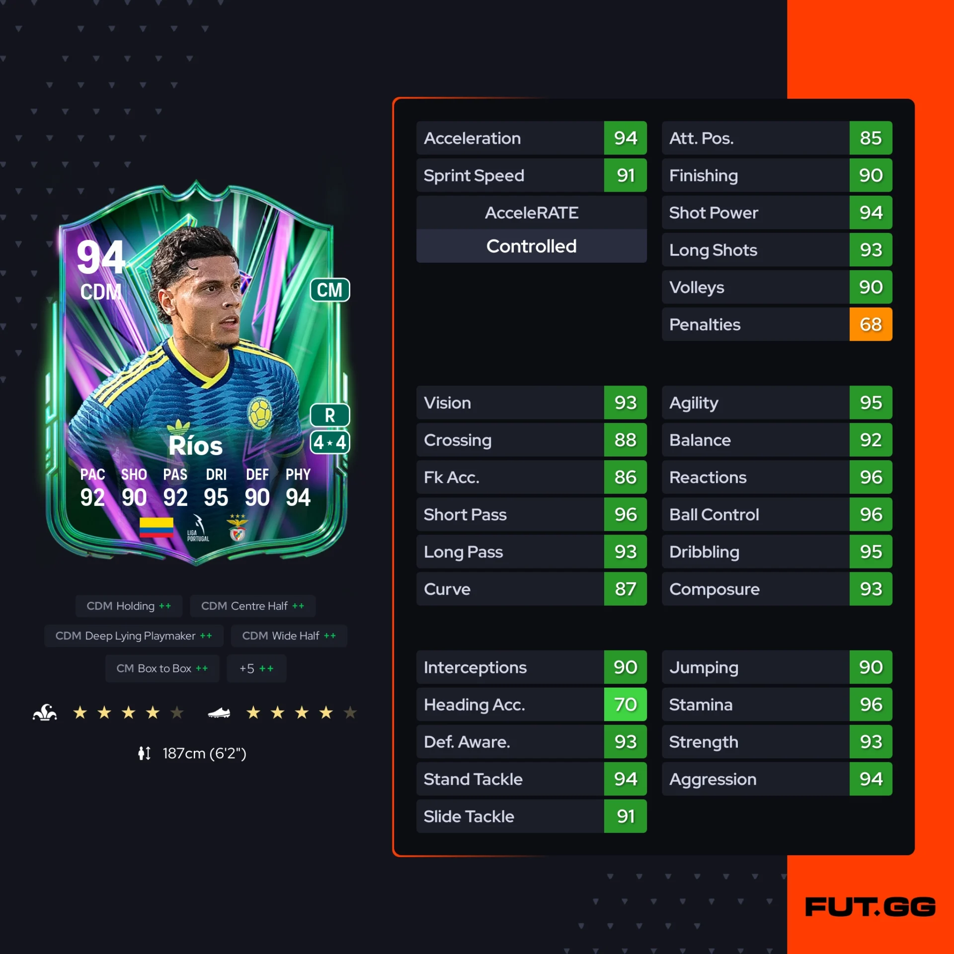 Fc 26 solution dce de Richard Ríos