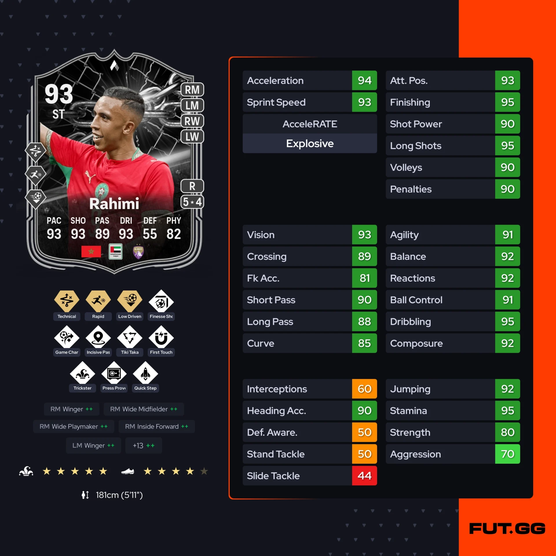 Fc 26 solution dce de Soufiane Rahimi