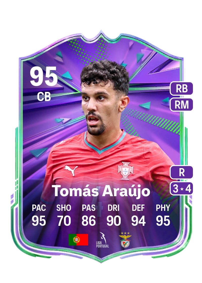 Fc 26 solution dce de tomas araujo