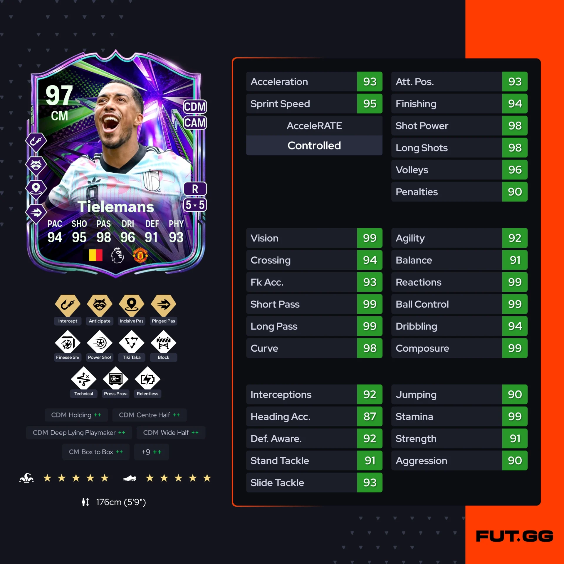 Fc 26 solution dce de Youri Tielemans