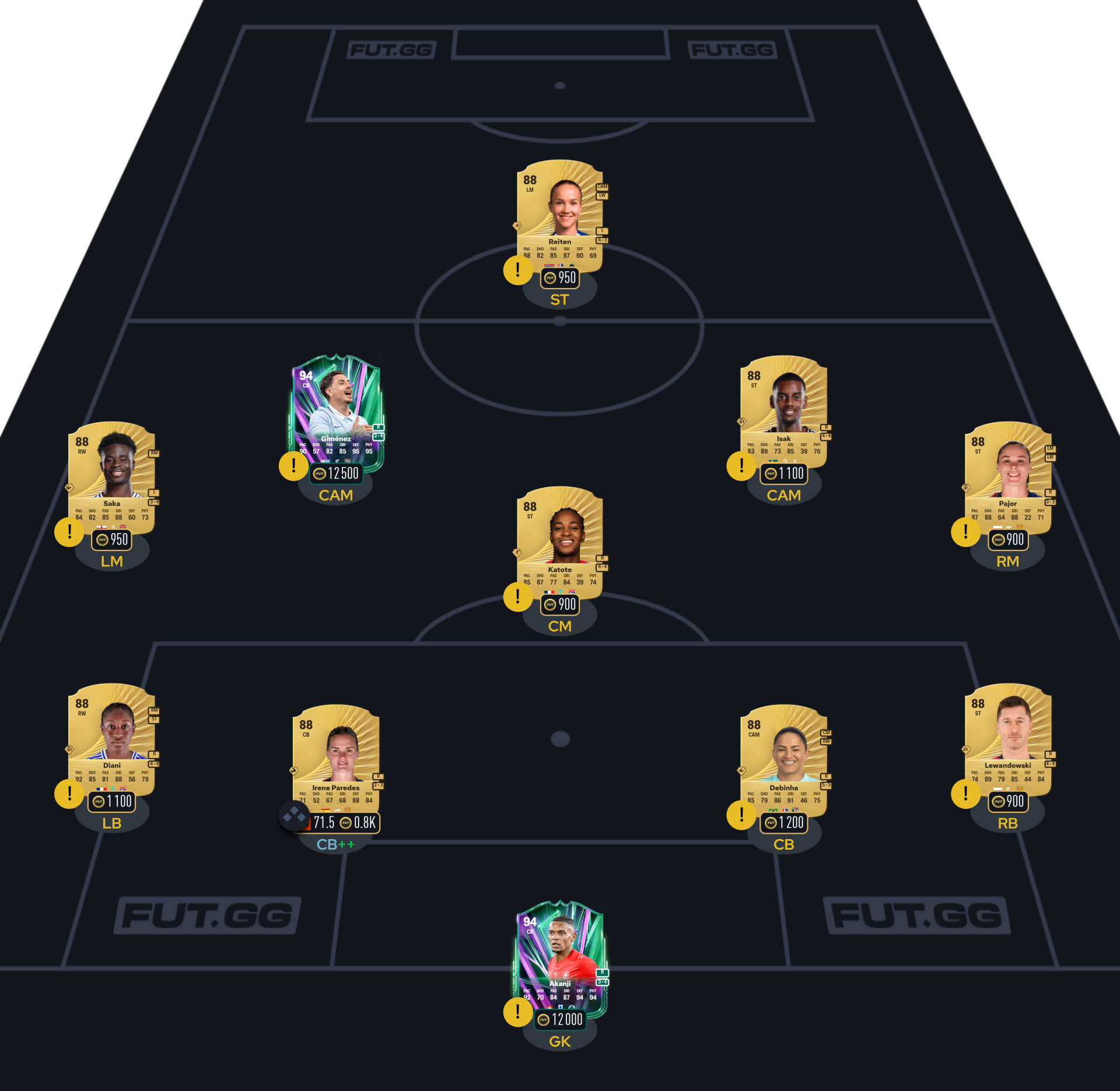 FC 26 DCE Alexander Sørloth segment 1