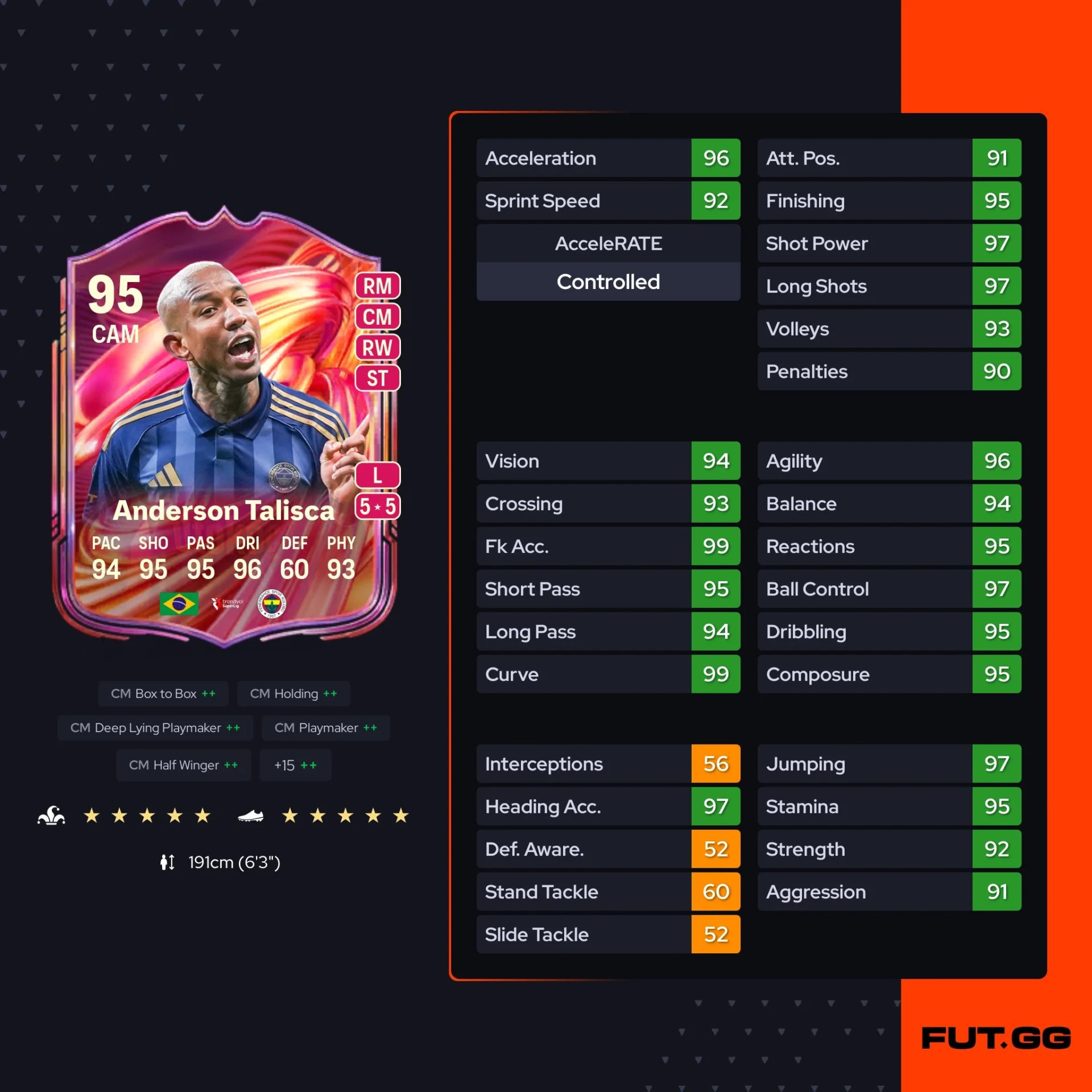 Fc 26 solution dce de Anderson Talisca