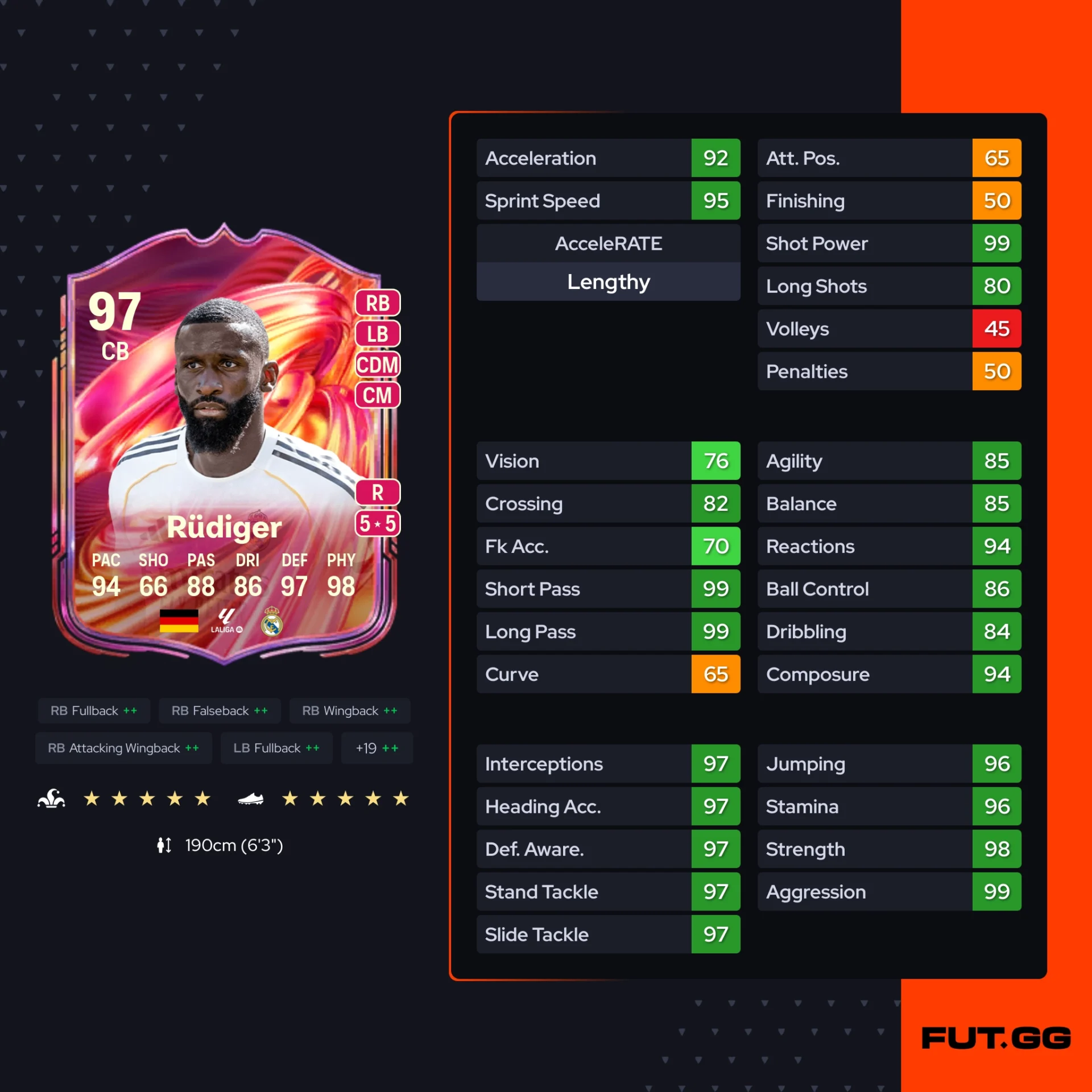 Fc 26 solution dce de Antonio Rüdiger