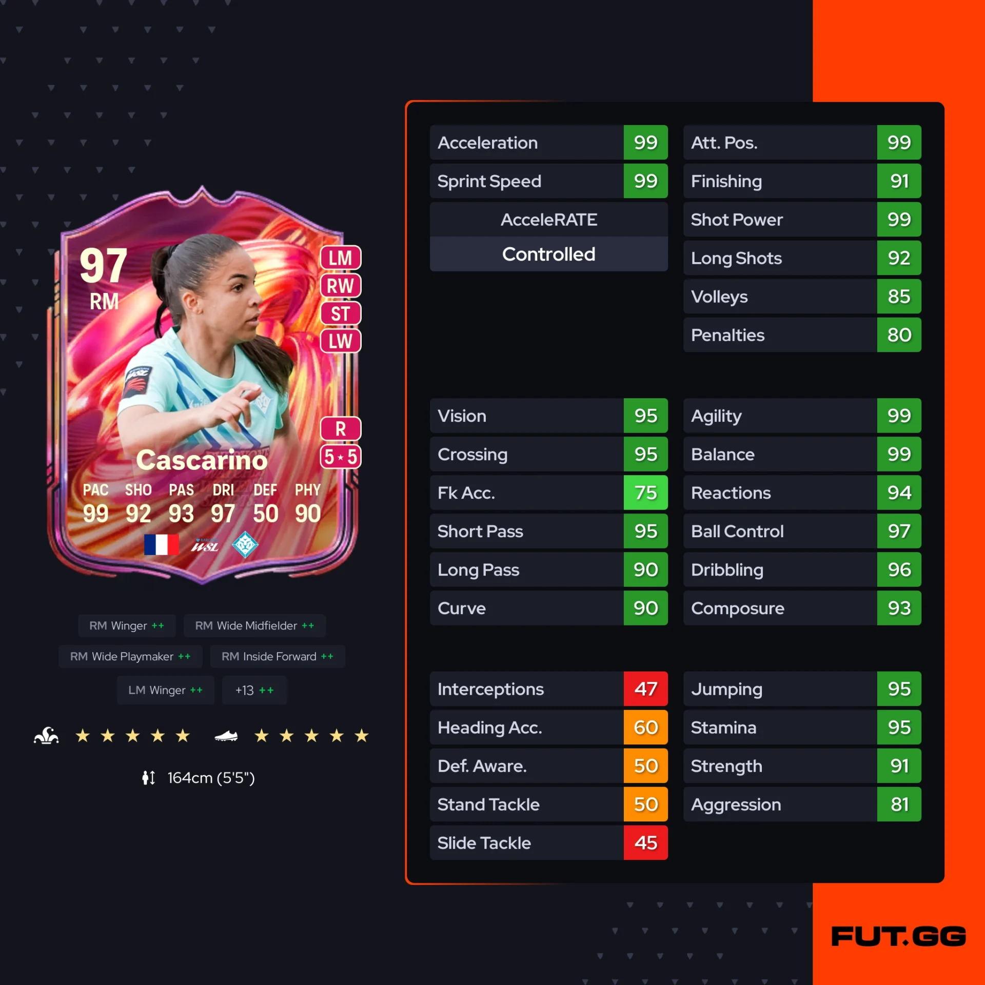 Fc 26 solution dce de Delphine Cascarino