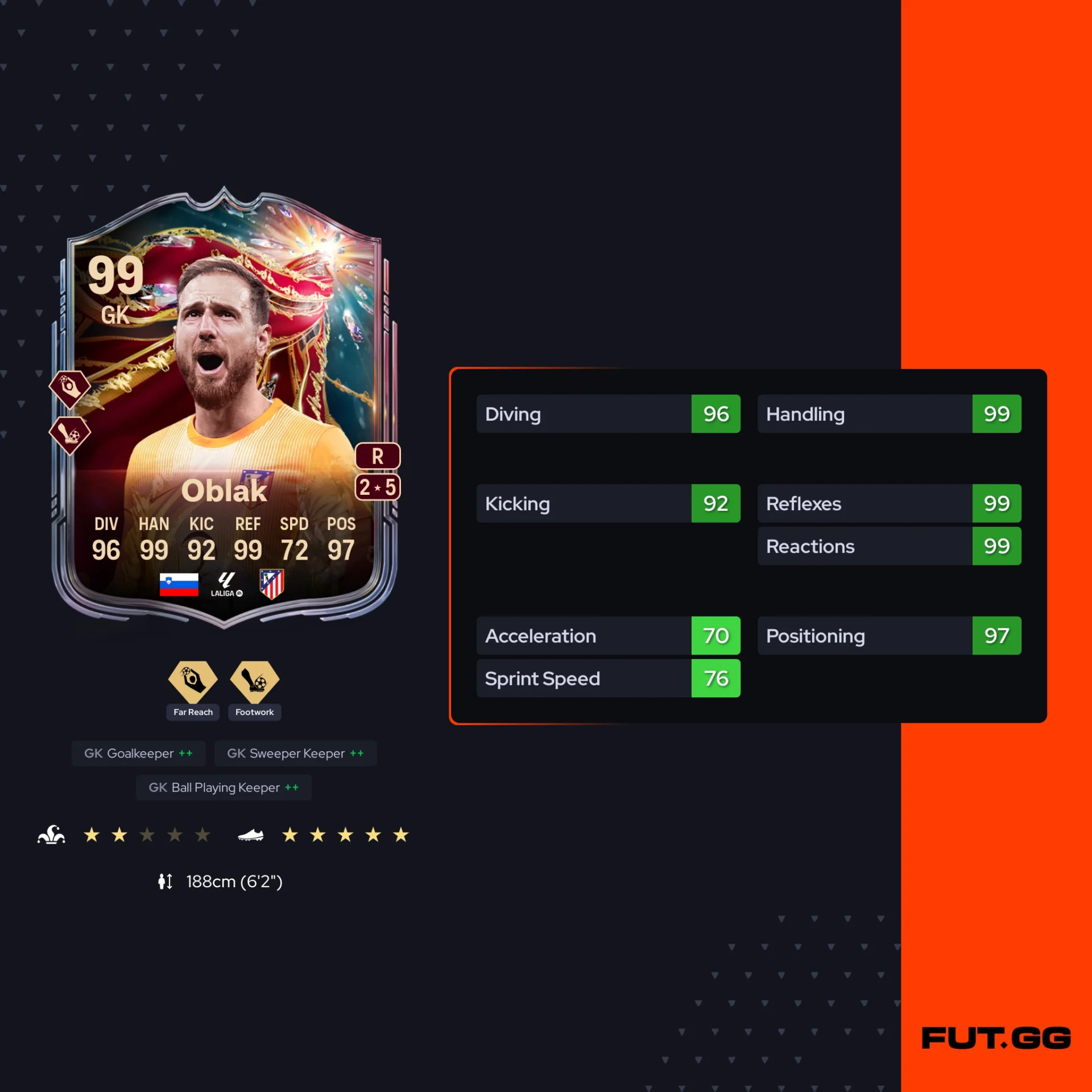 Fc 26 solution dce de Jan Oblak