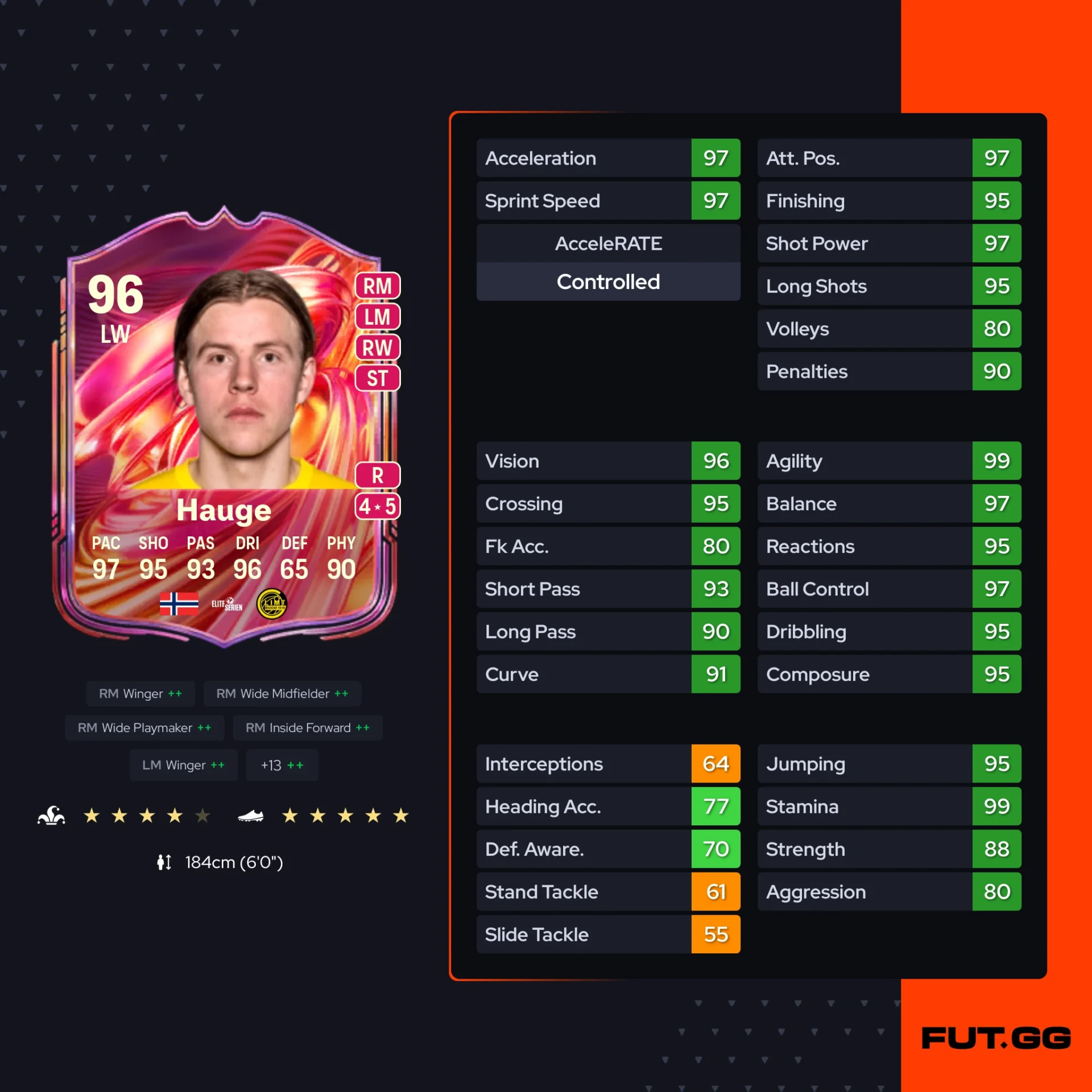 Fc 26 solution dce de Jens Petter Hauge